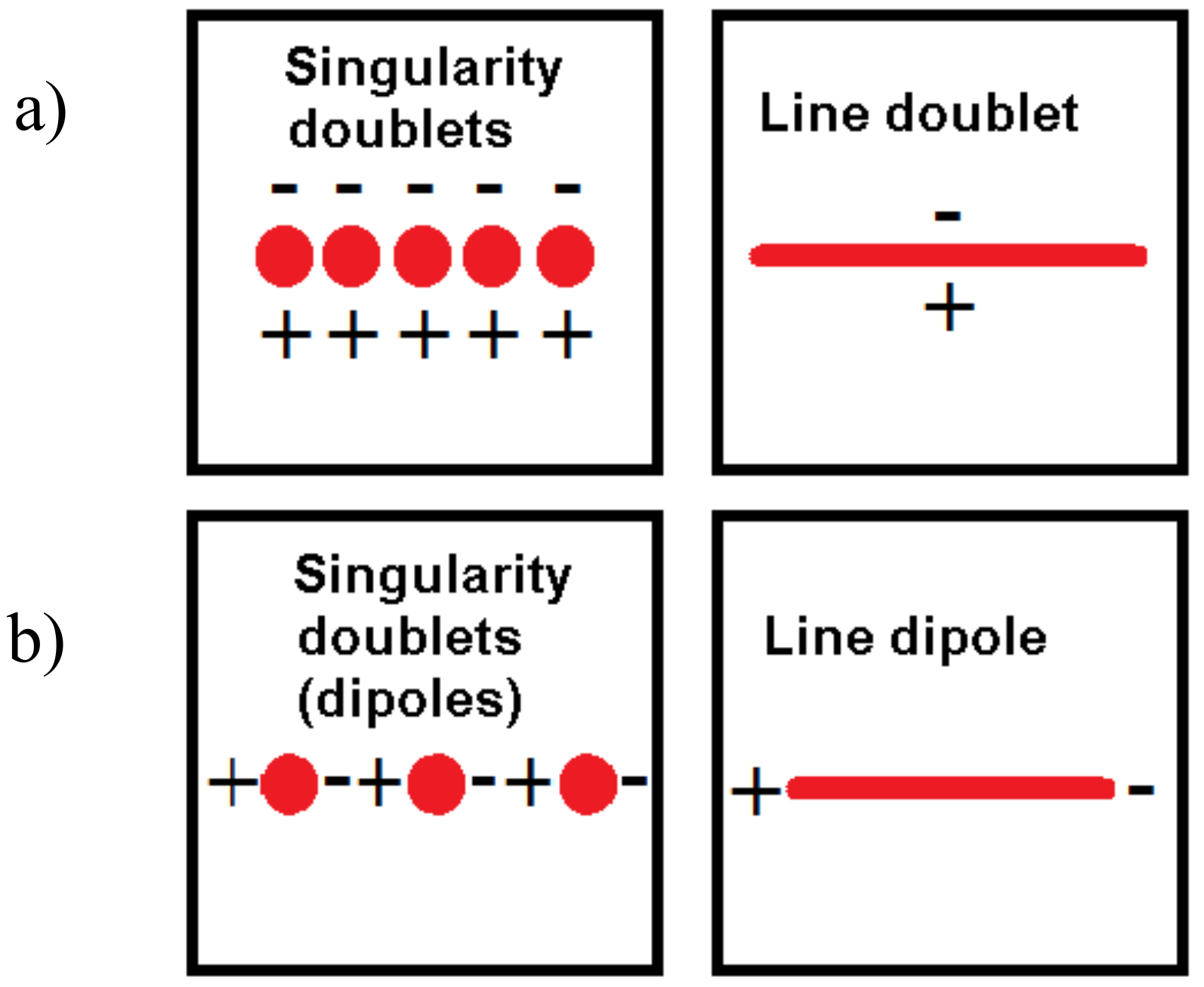 Fluids 05 00051 g002