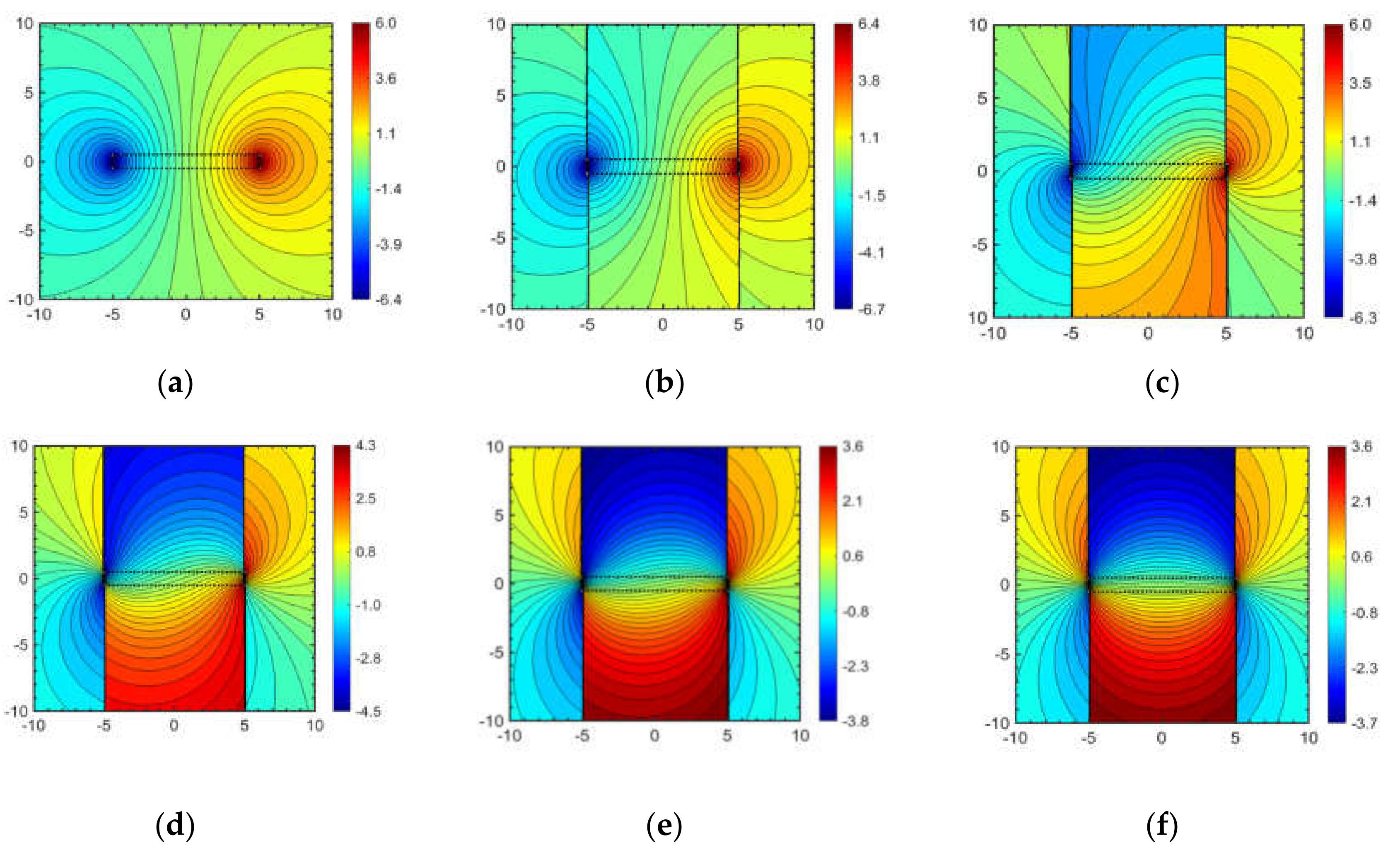 Fluids 05 00051 g007