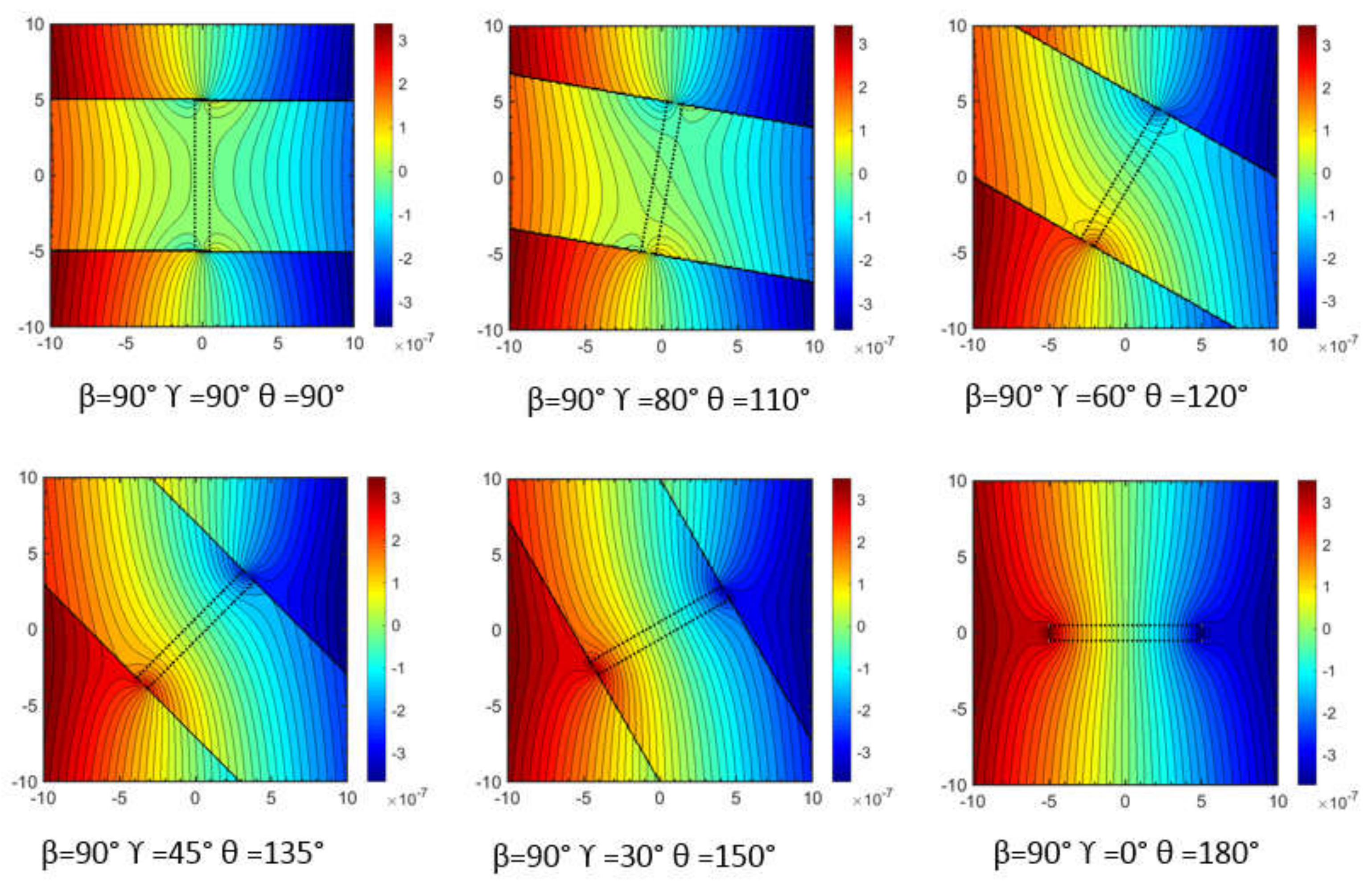Fluids 05 00051 g008