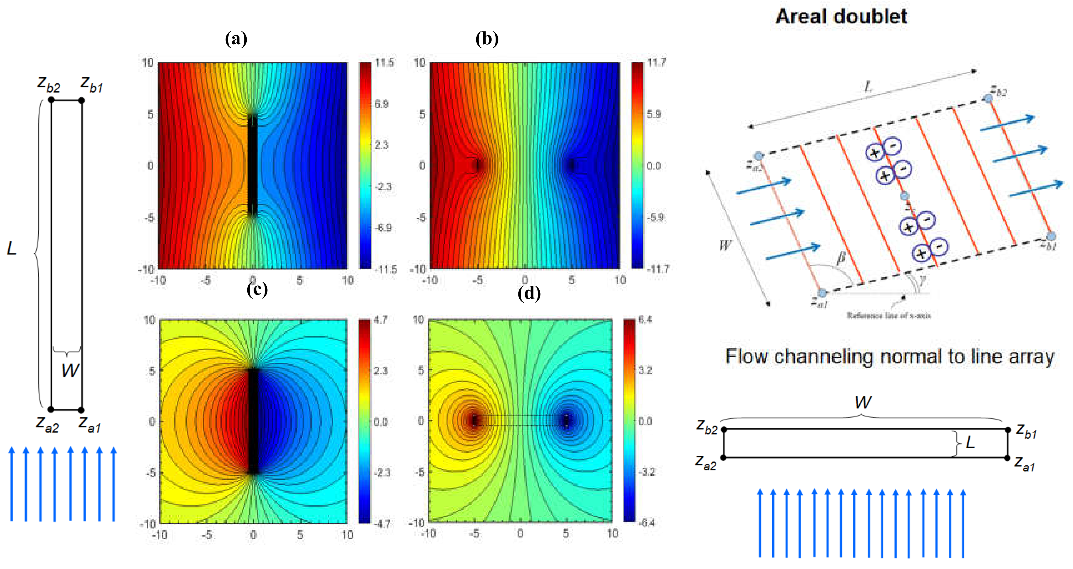 Fluids 05 00051 g010