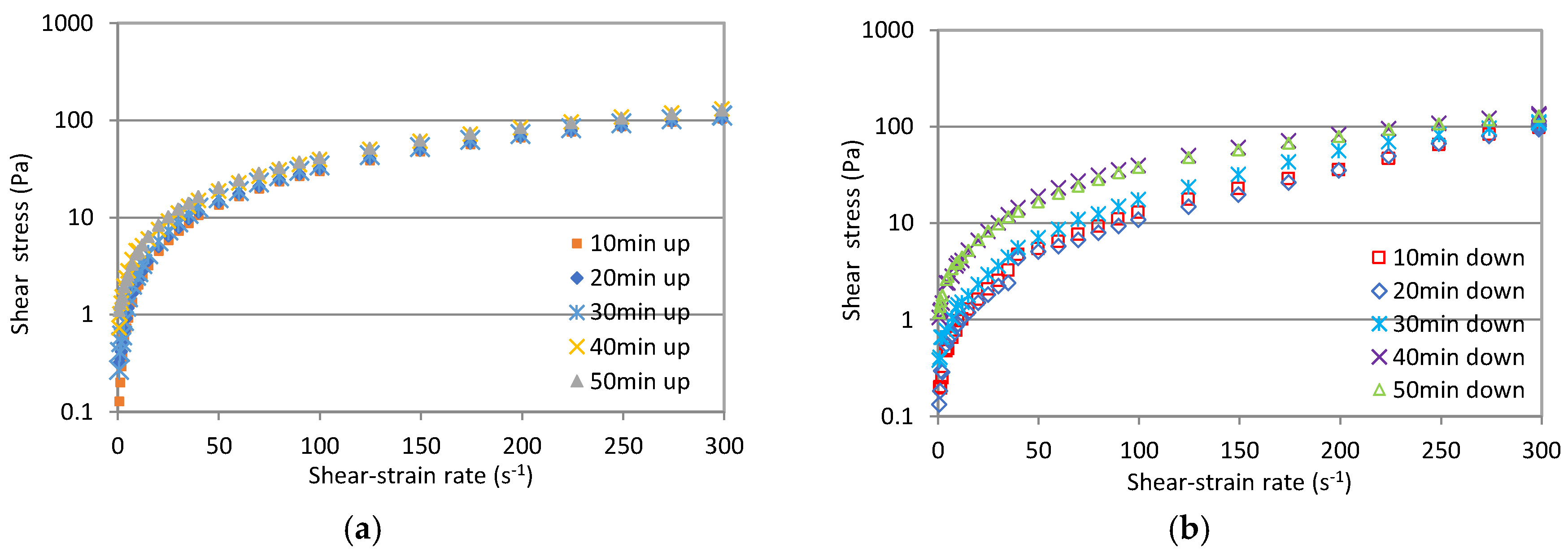 Fluids 05 00053 g003