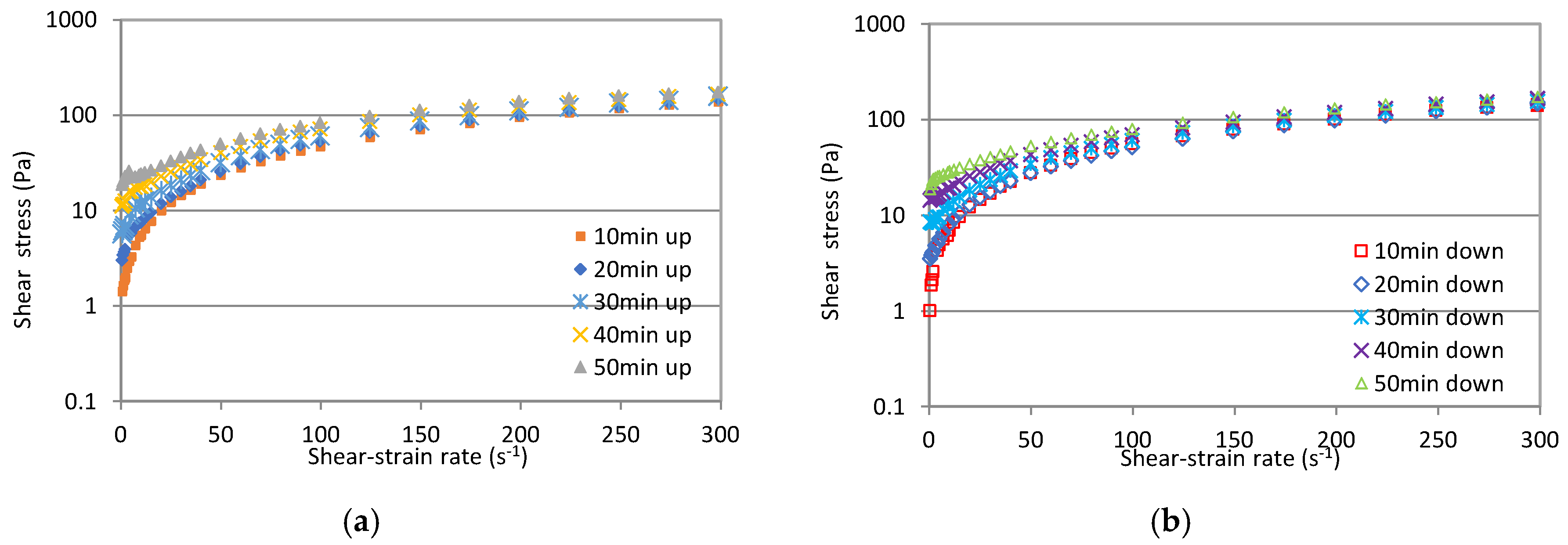 Fluids 05 00053 g004