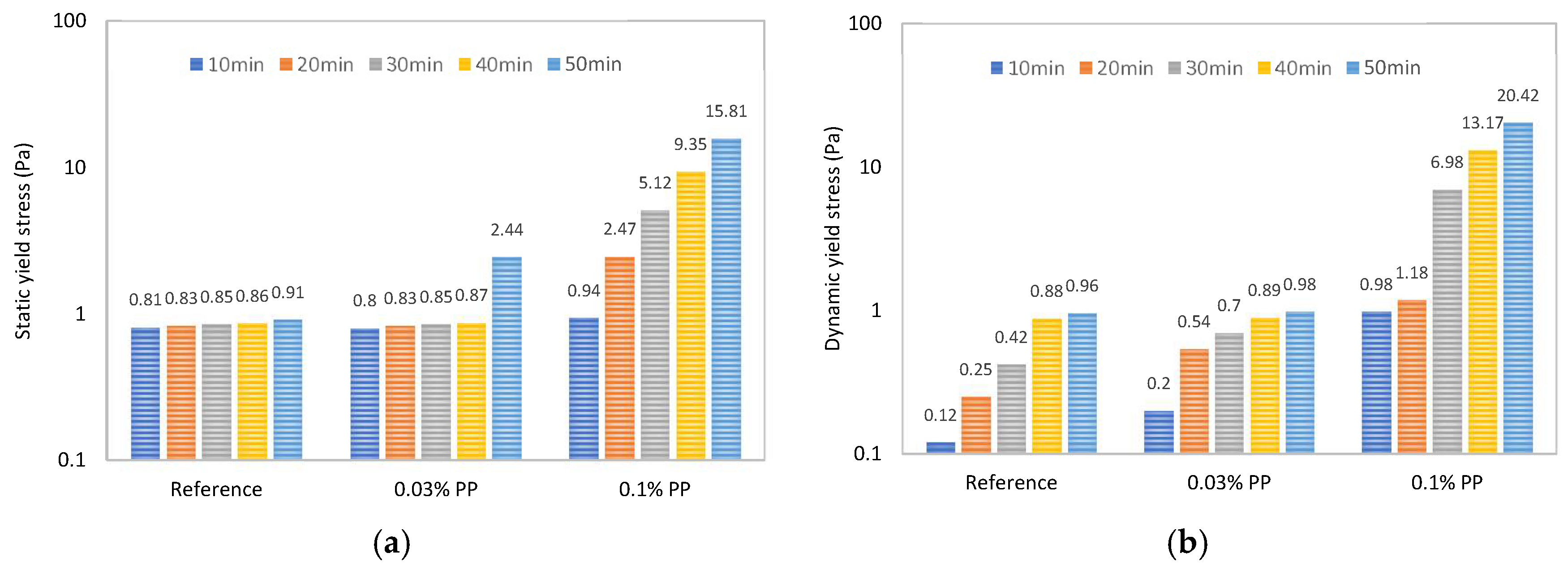 Fluids 05 00053 g005