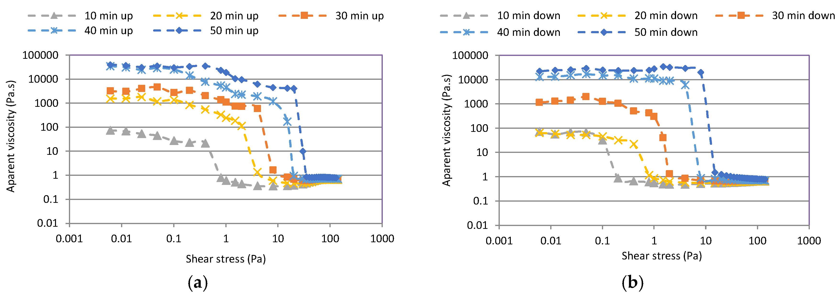 Fluids 05 00053 g006