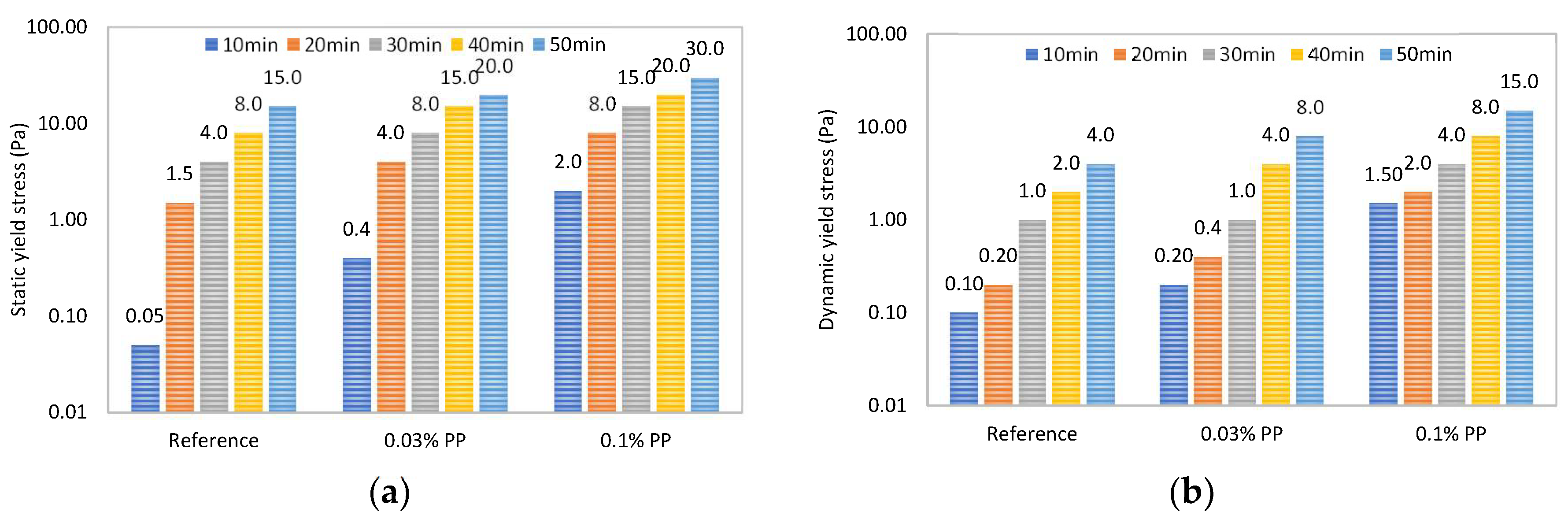Fluids 05 00053 g007