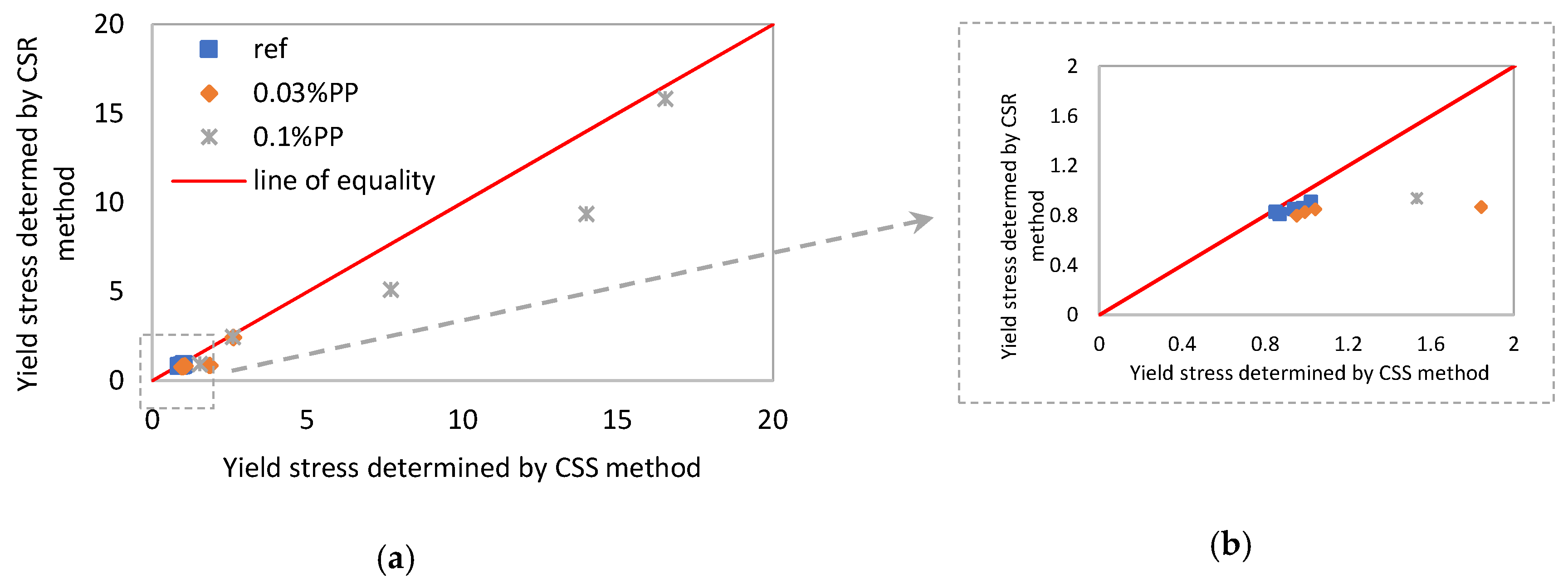 Fluids 05 00053 g008