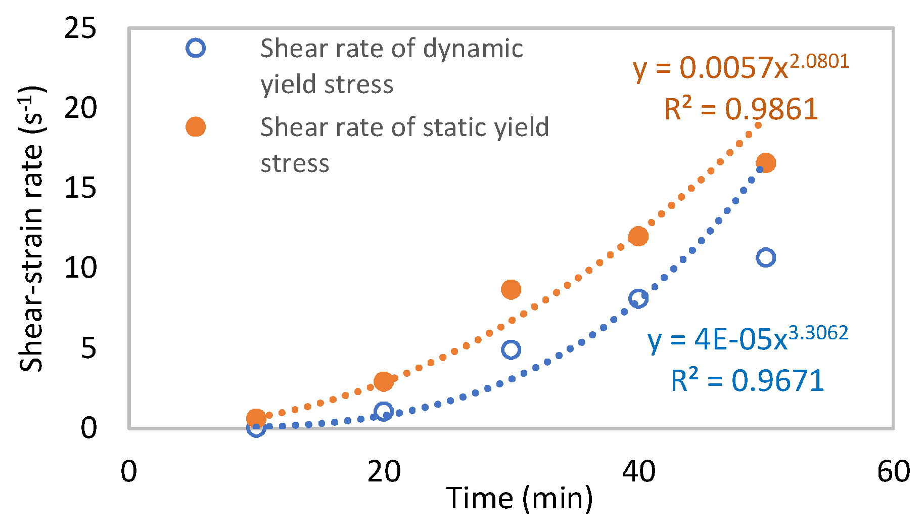 Fluids 05 00053 g011