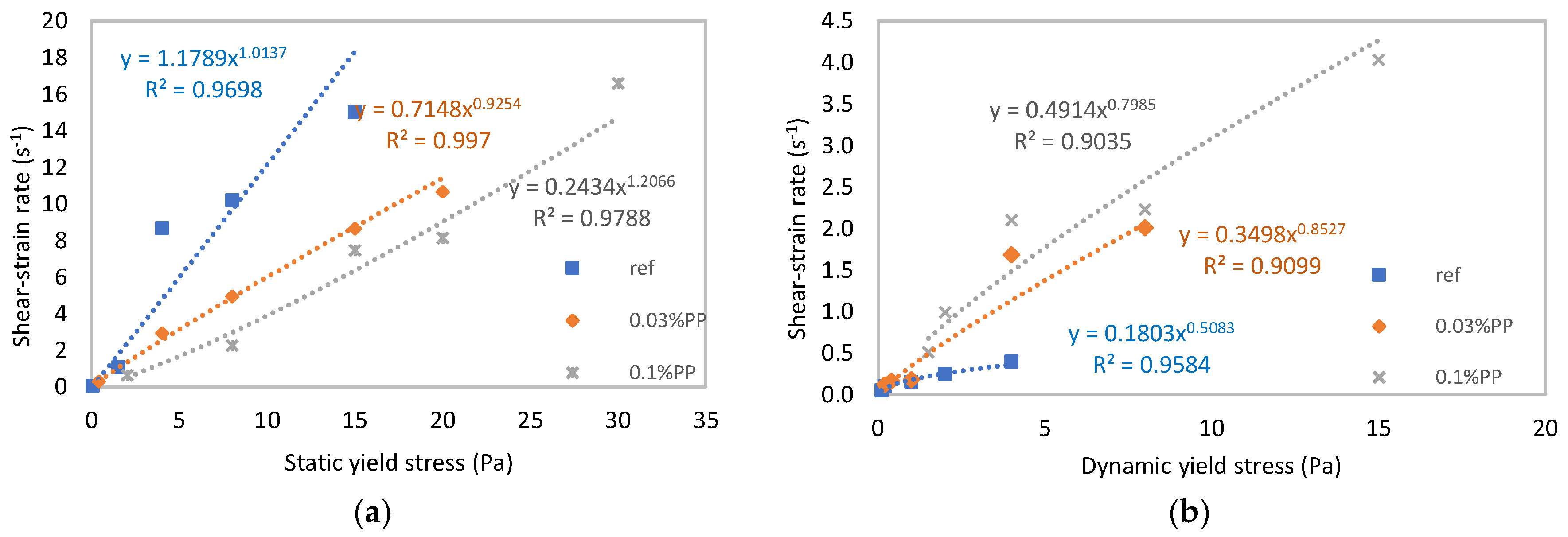 Fluids 05 00053 g012