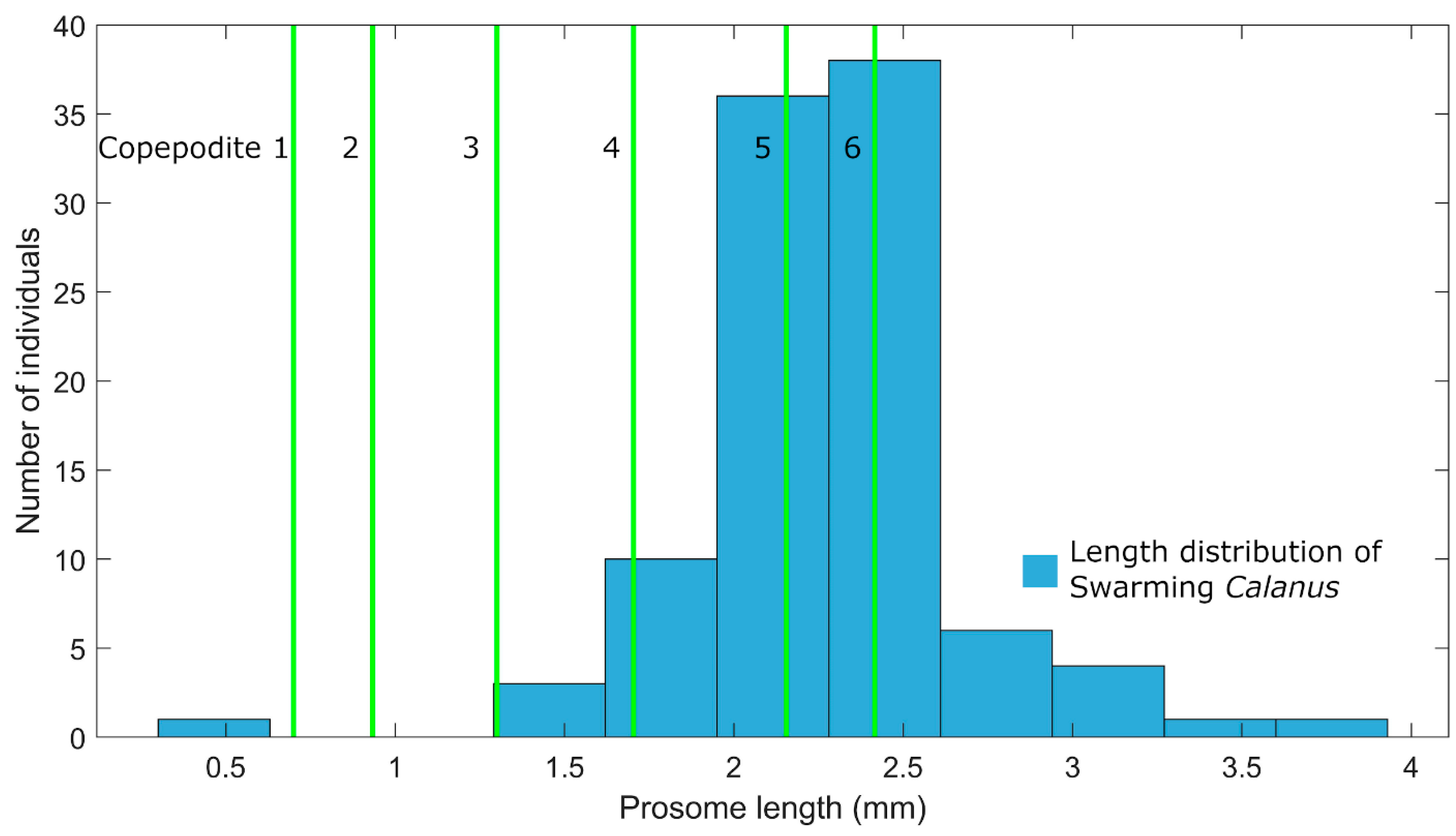 Fluids 05 00054 g003