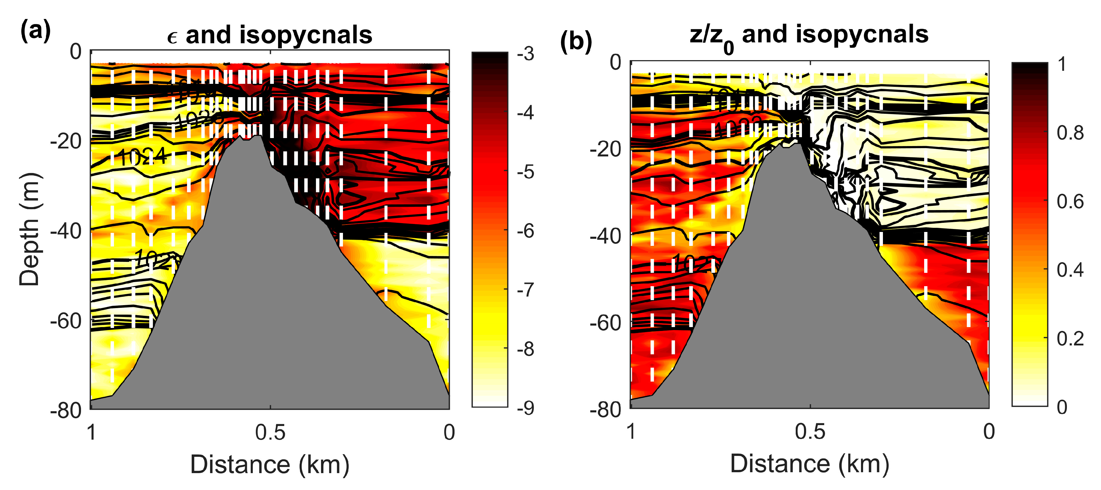 Fluids 05 00054 g004
