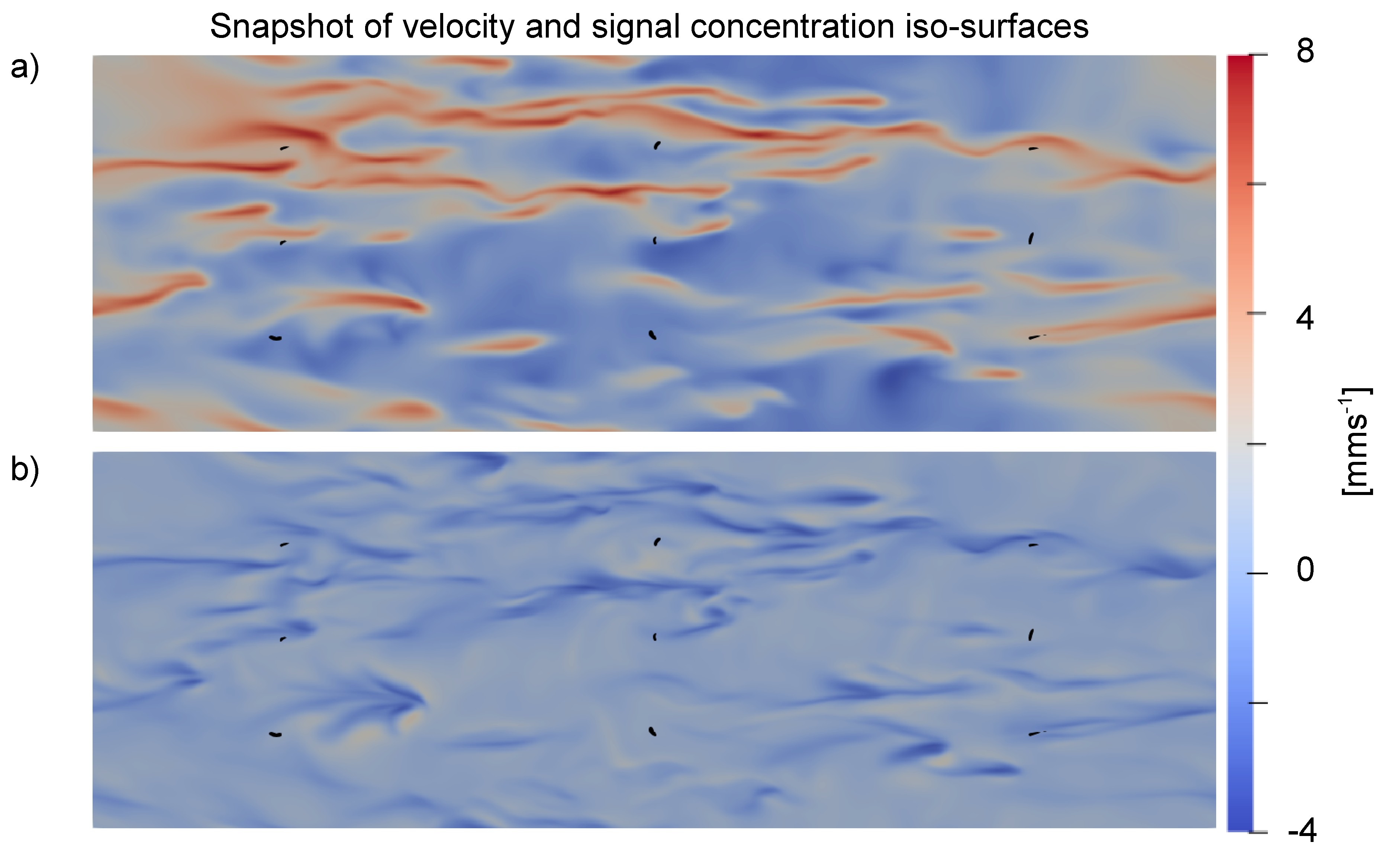Fluids 05 00054 g005