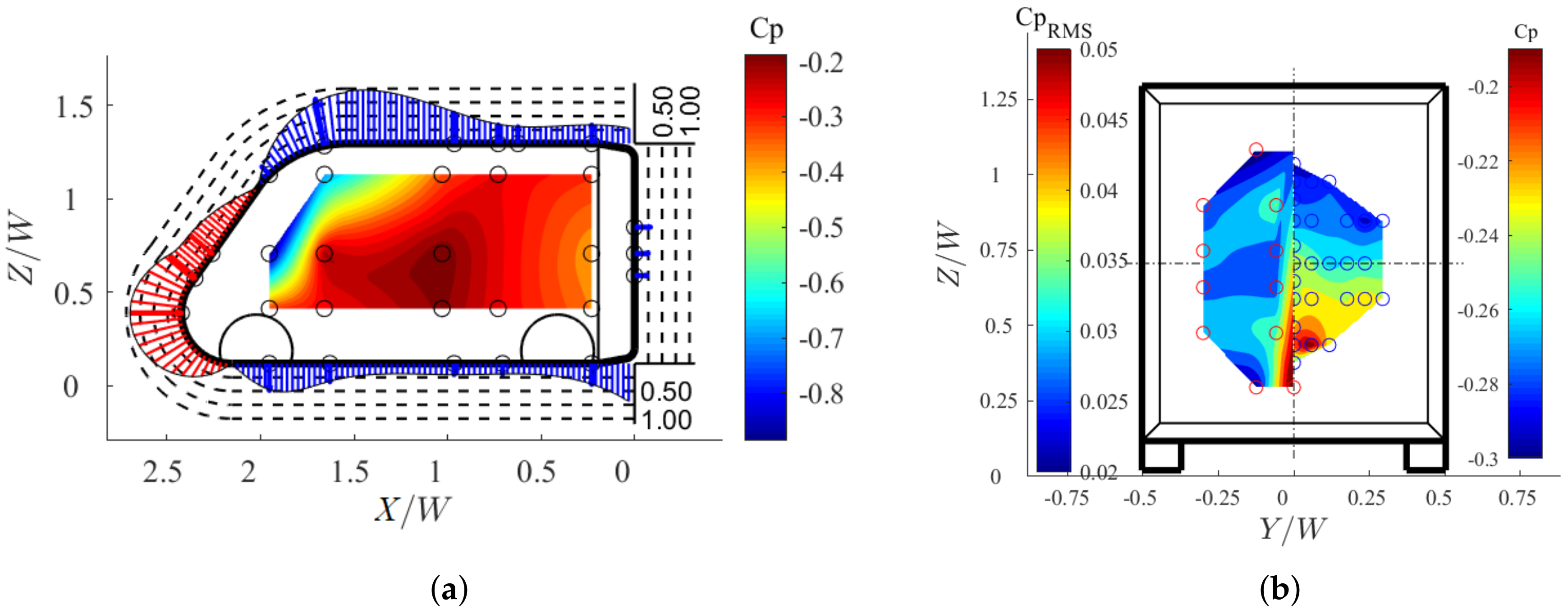 Fluids 05 00055 g004