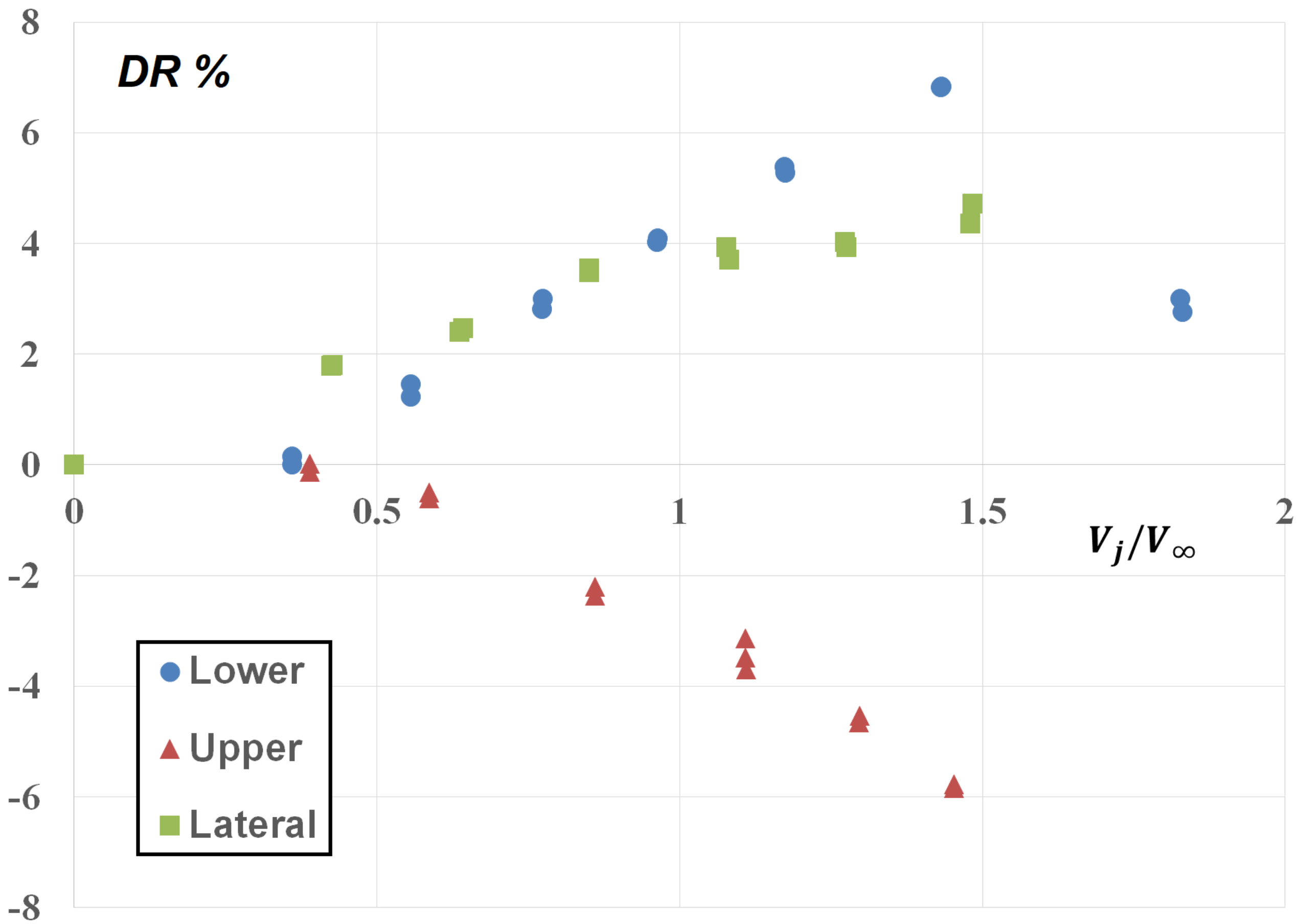 Fluids 05 00055 g005