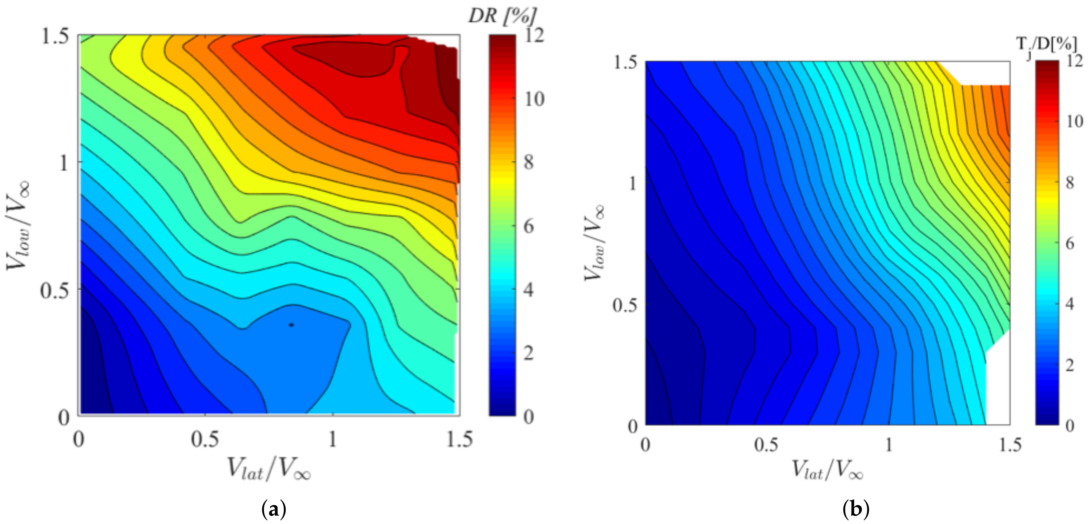 Fluids 05 00055 g008
