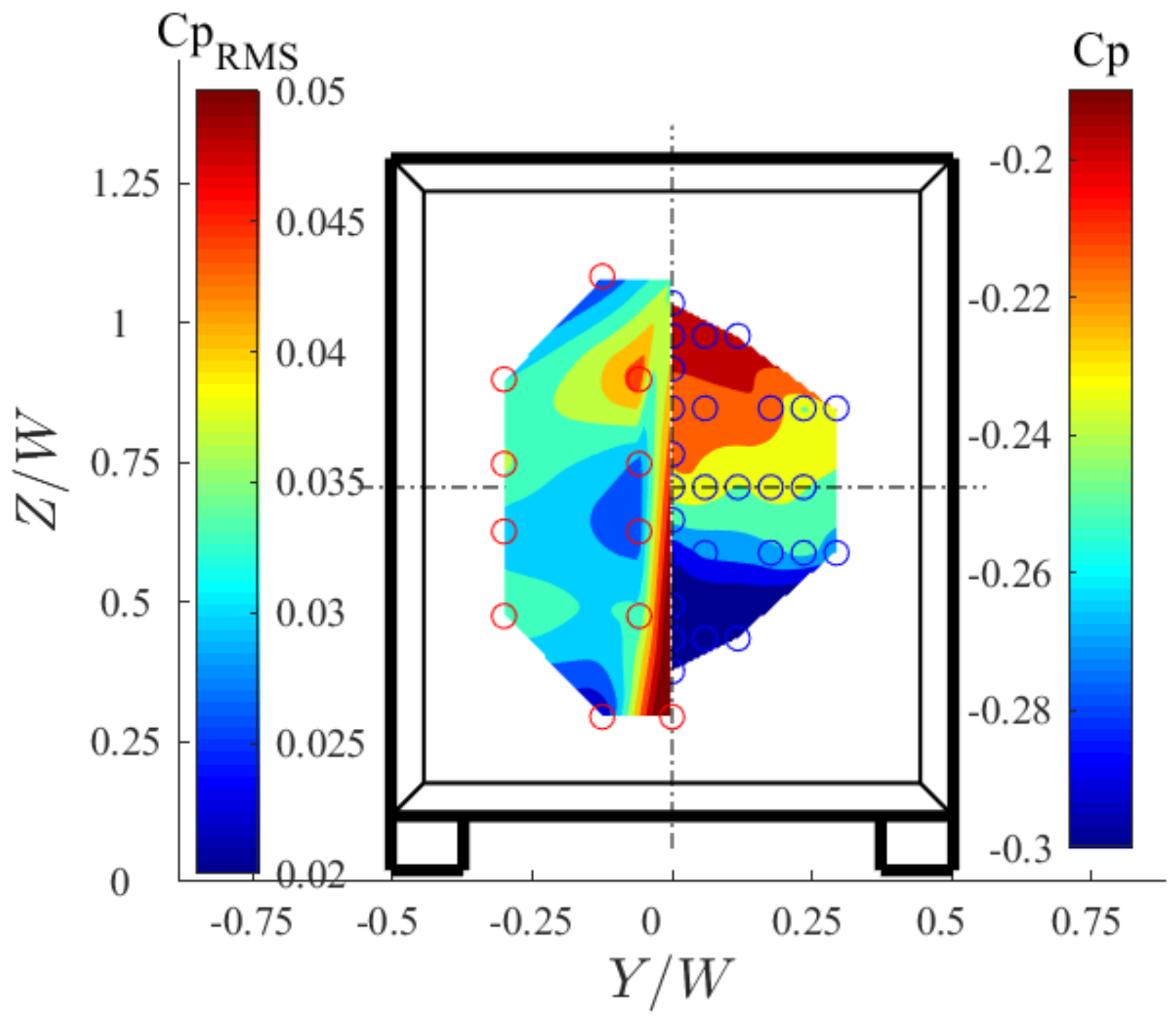 Fluids 05 00055 g009