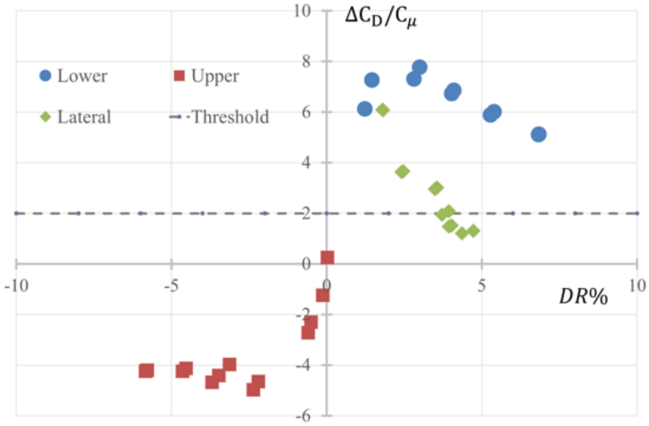 Fluids 05 00055 g011