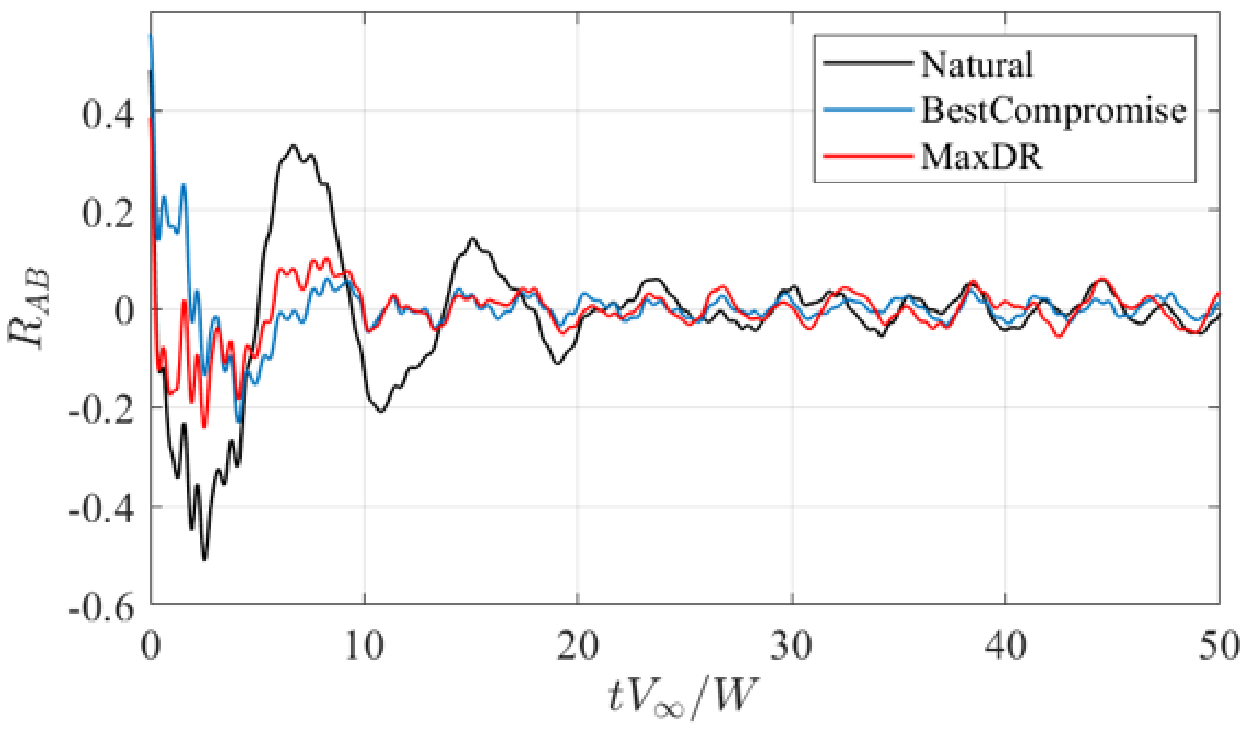 Fluids 05 00055 g018