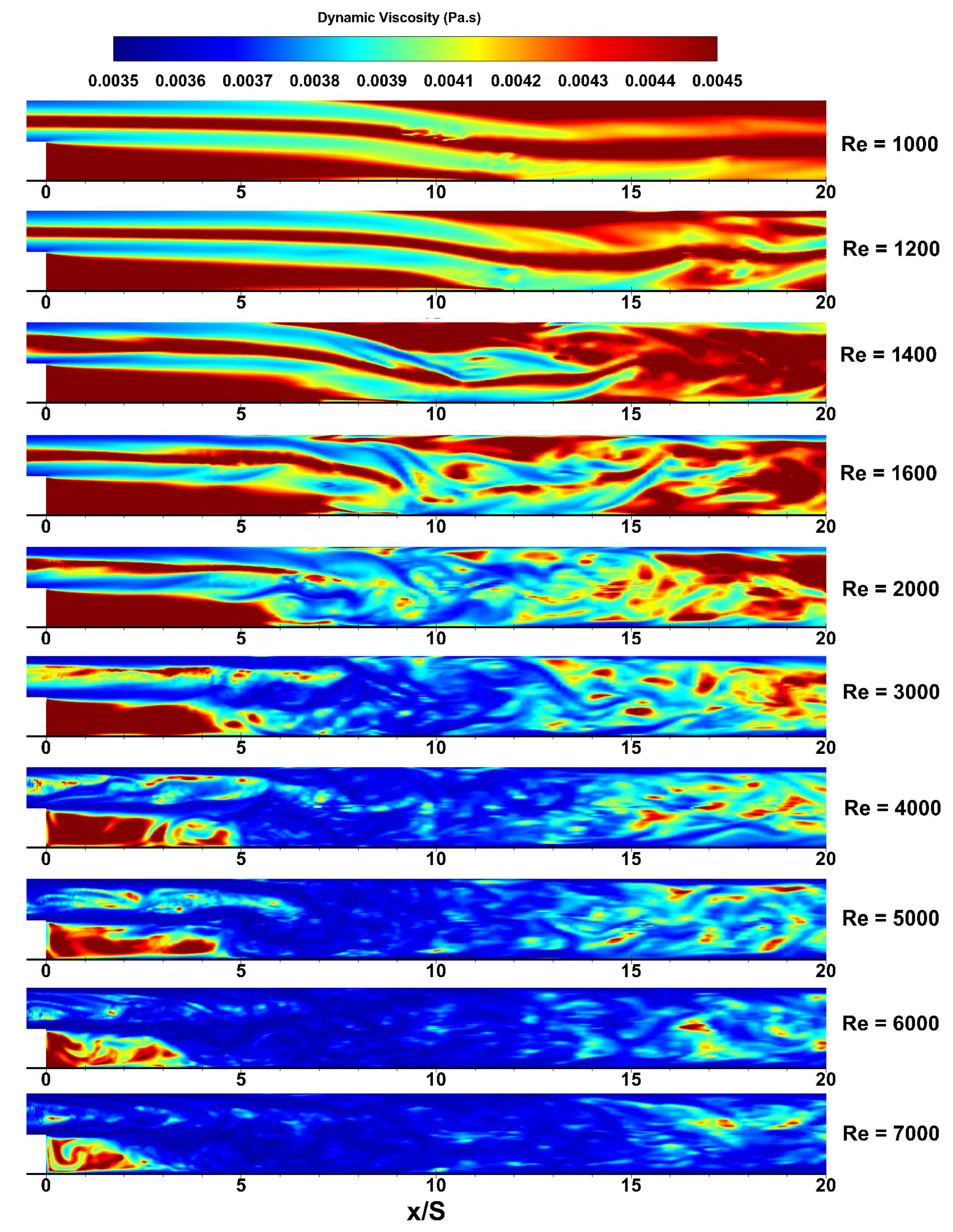 Fluids 05 00057 g016 Fluids 05 00057 g016