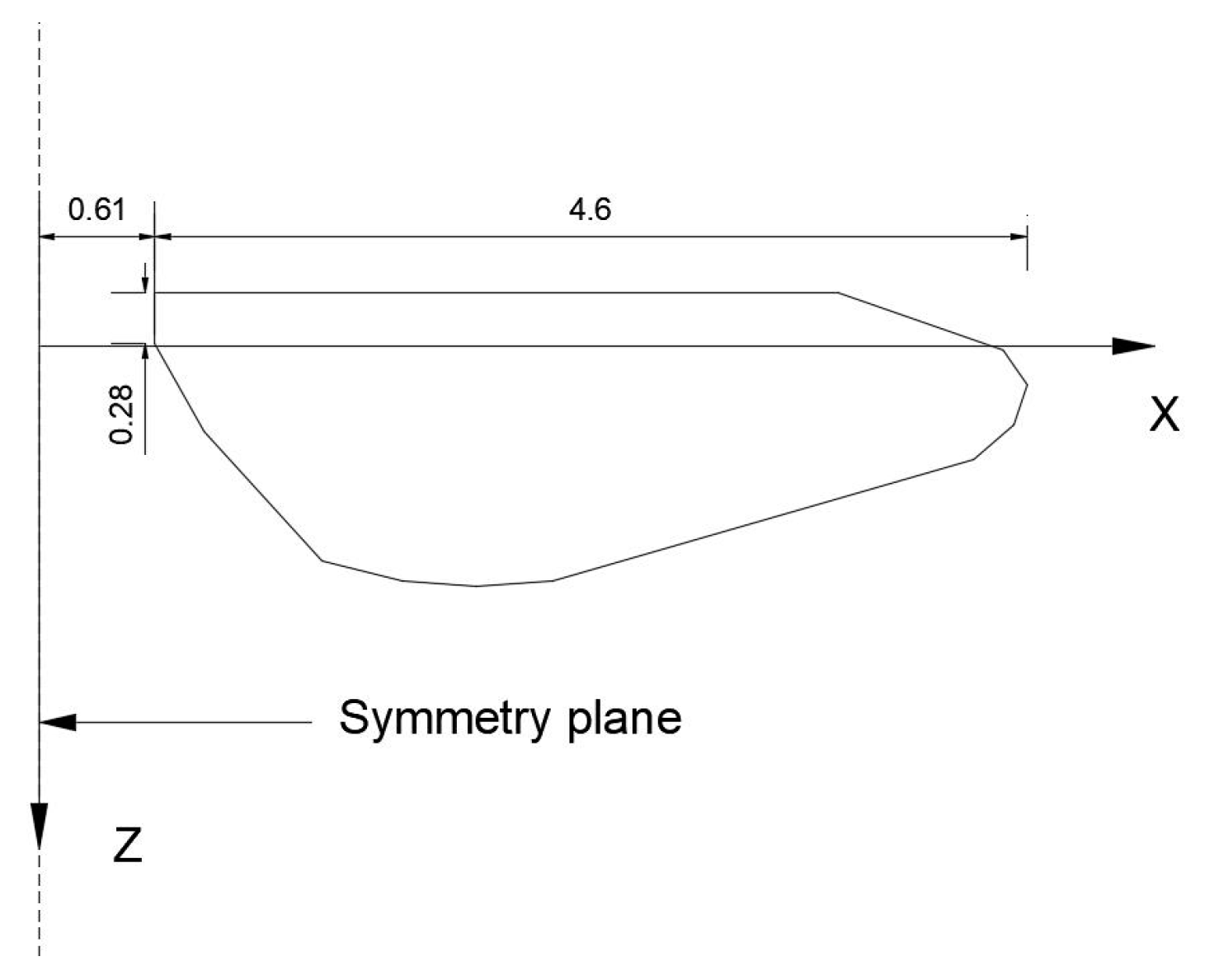 Fluids 05 00059 g002