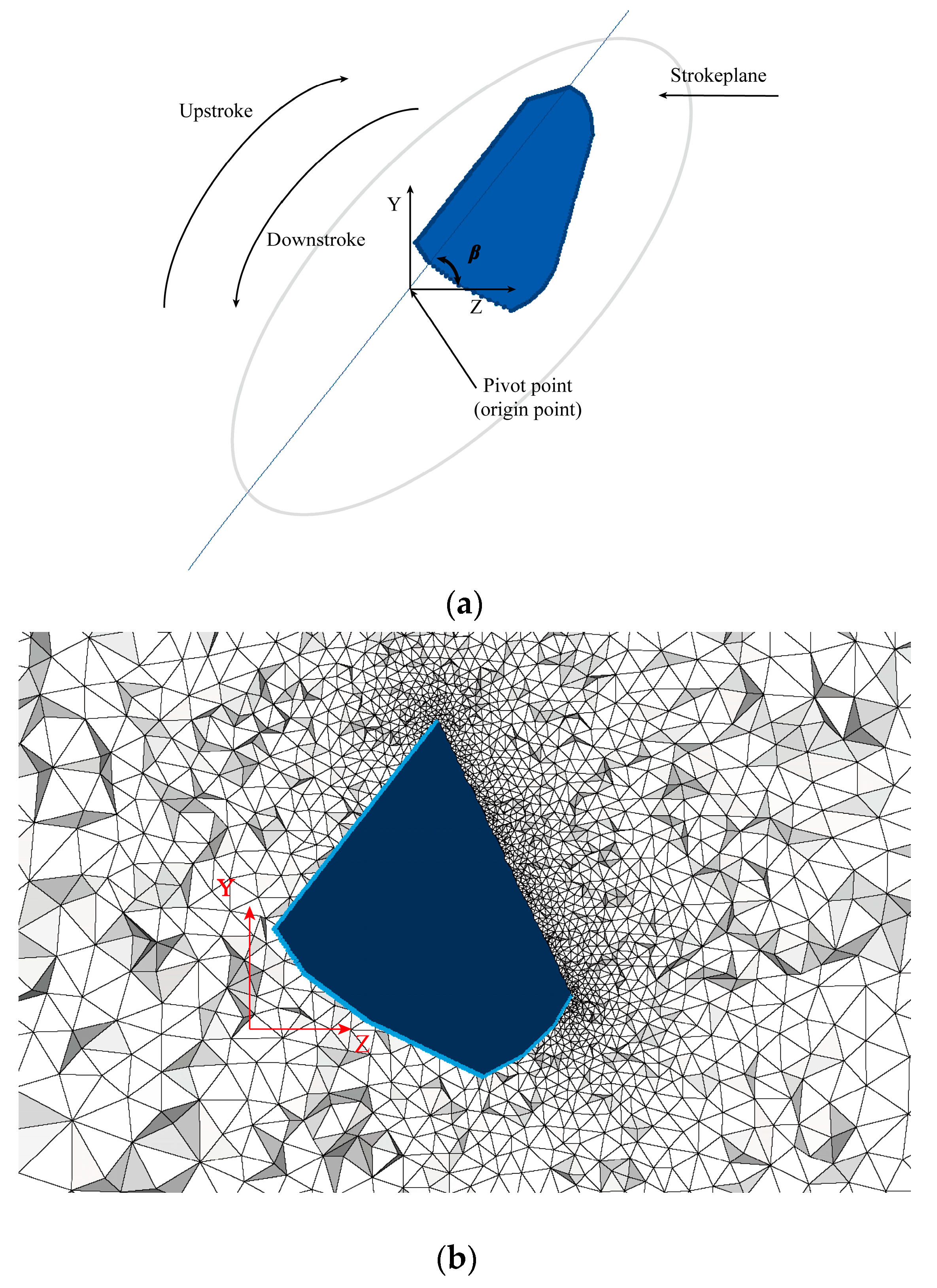 Fluids 05 00059 g006