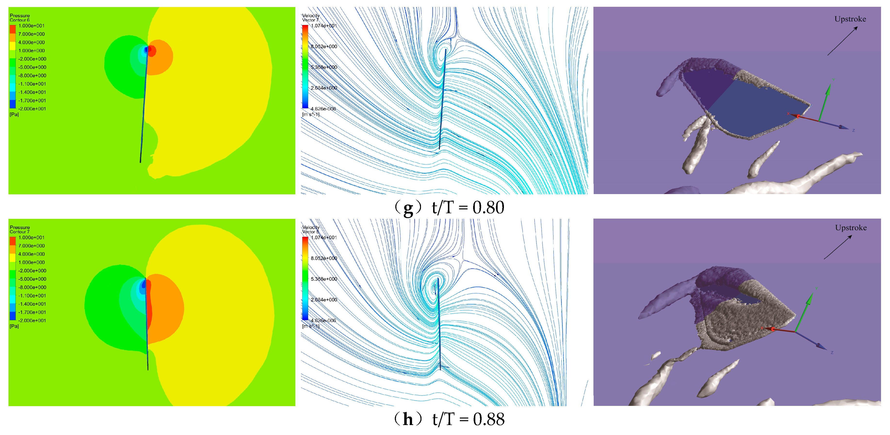 Fluids 05 00059 g011b