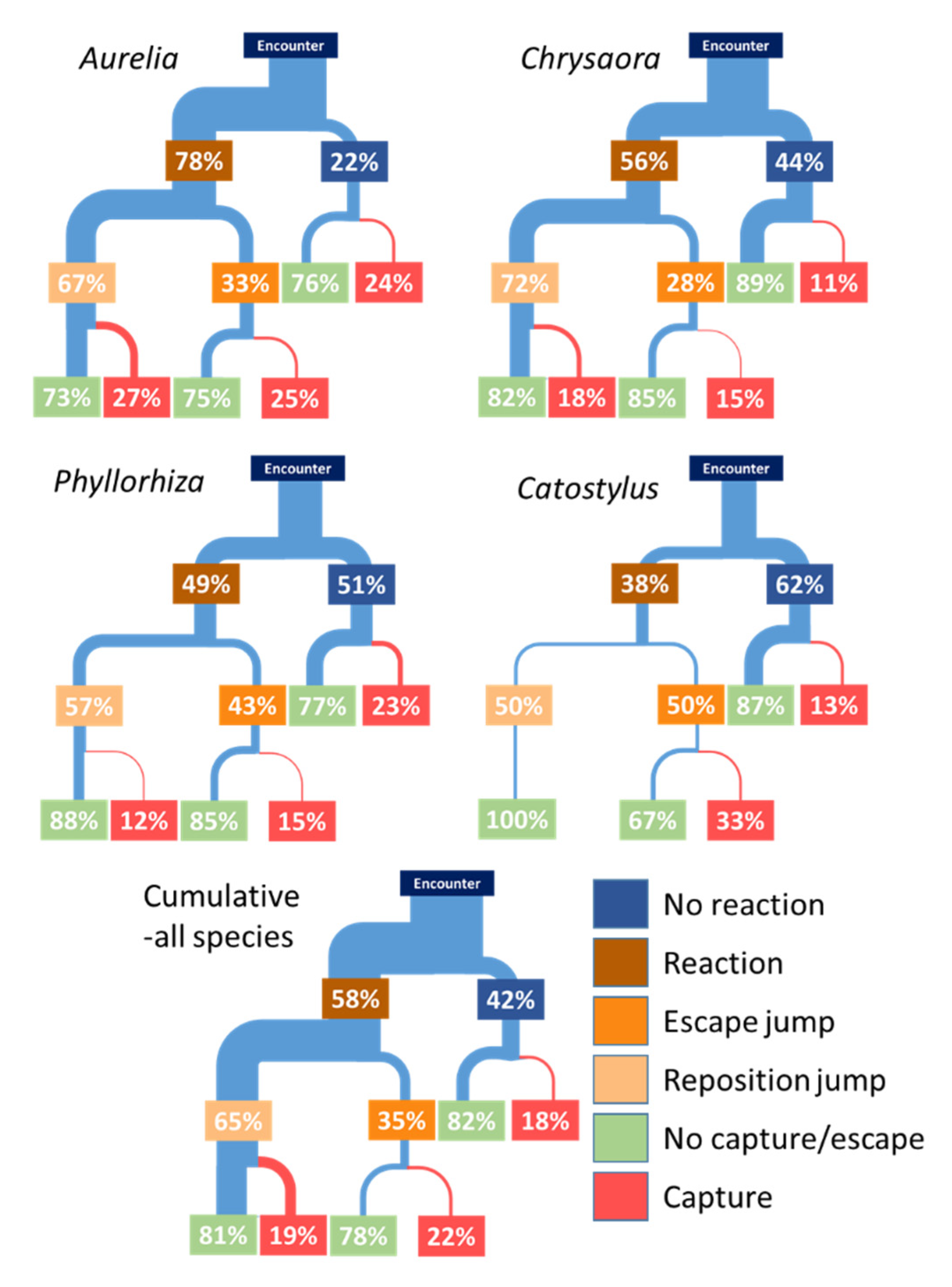 Fluids 05 00060 g006