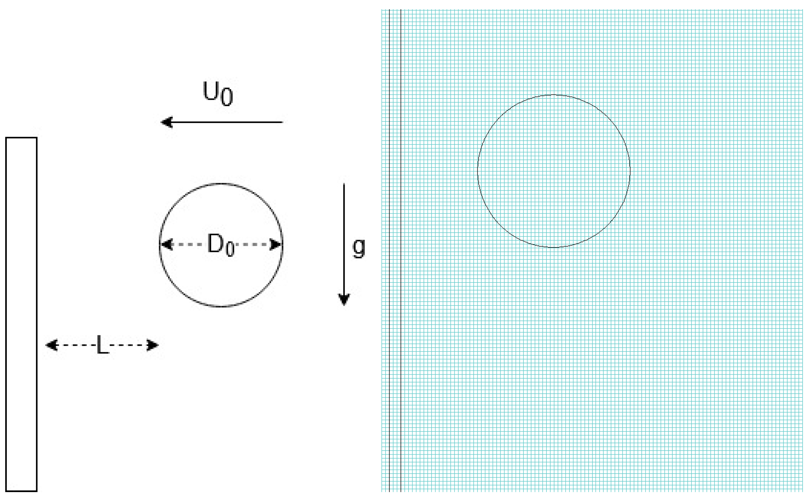 Fluids 05 00061 g001