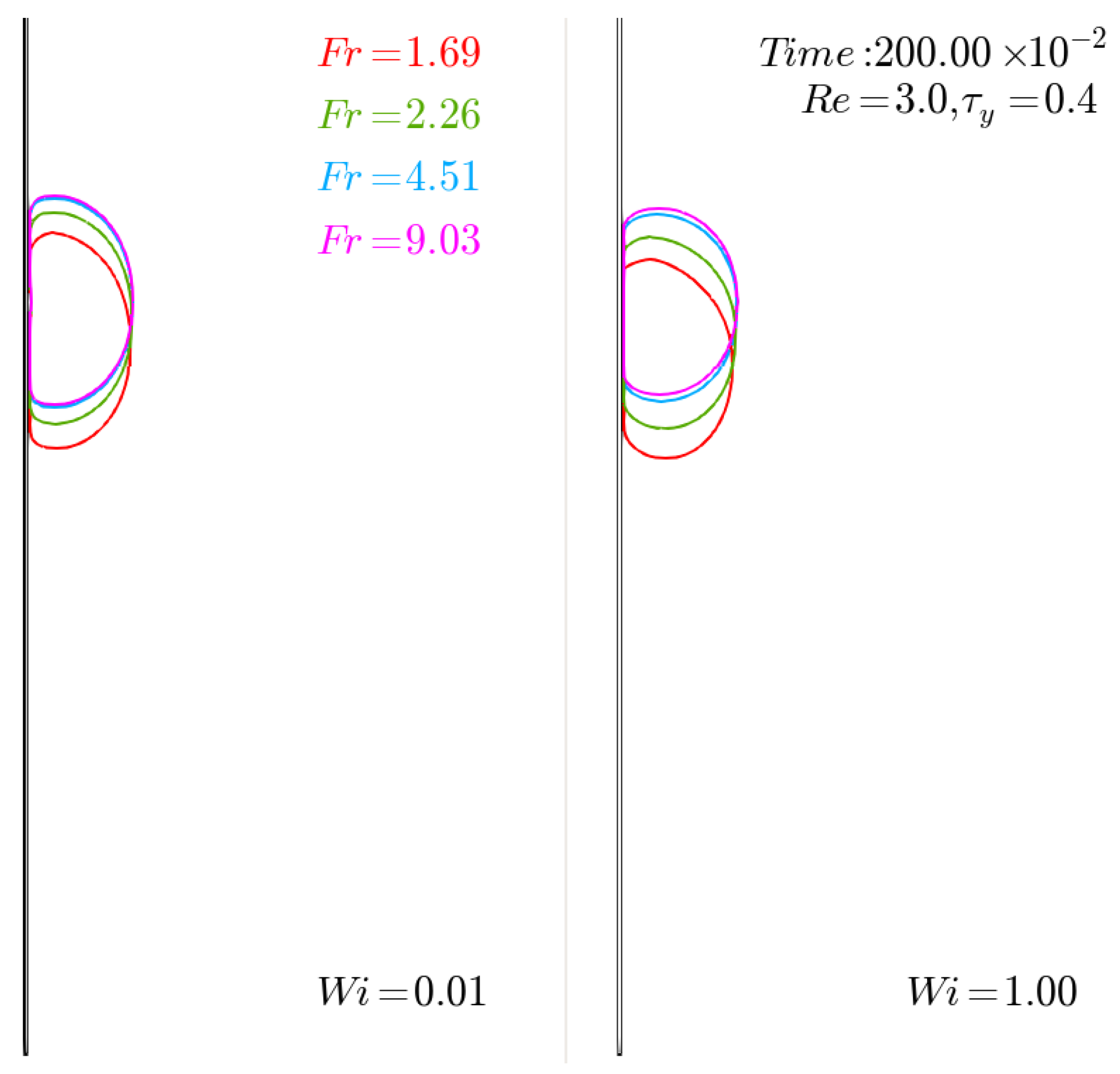 Fluids 05 00061 g004