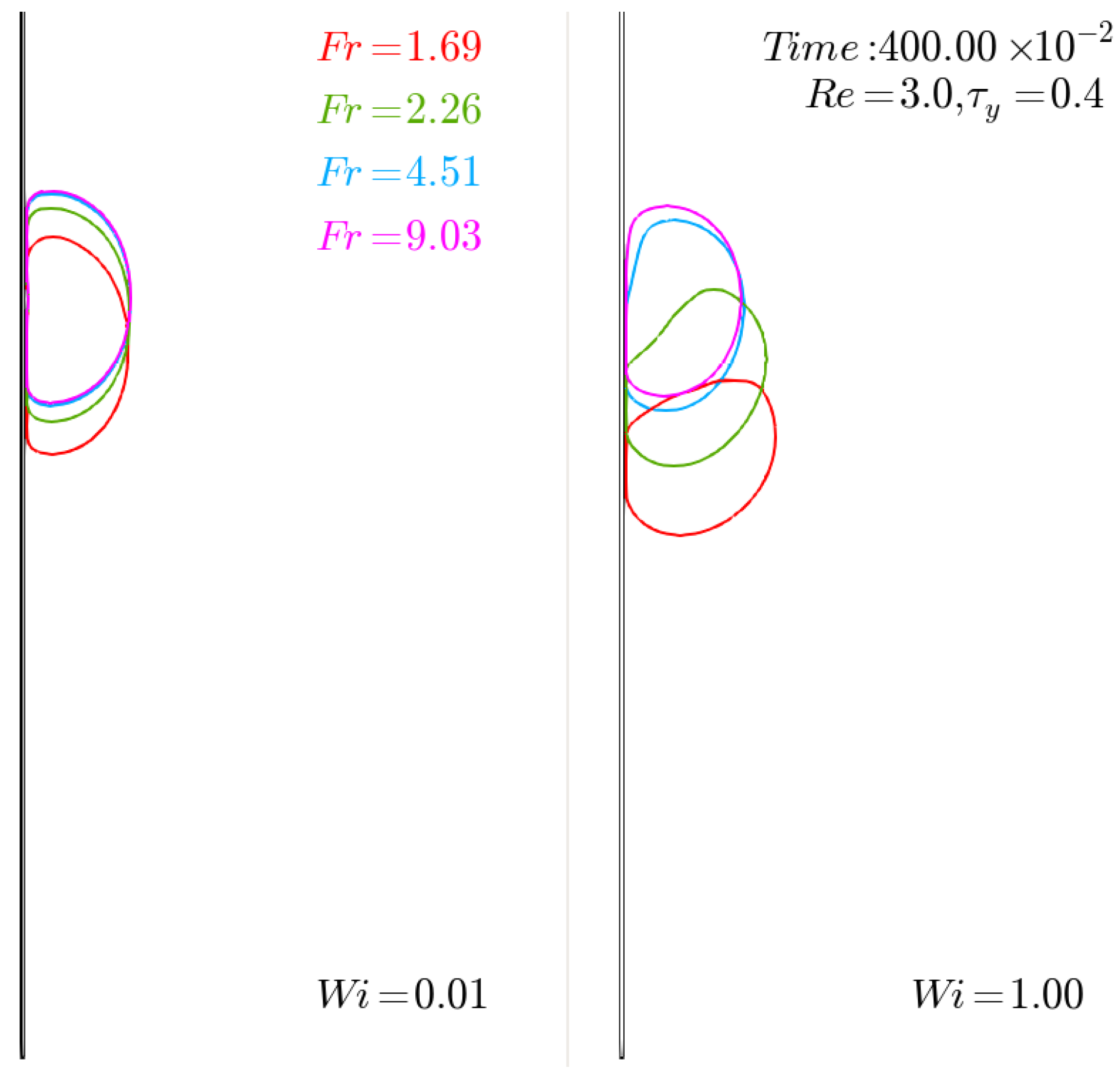 Fluids 05 00061 g005