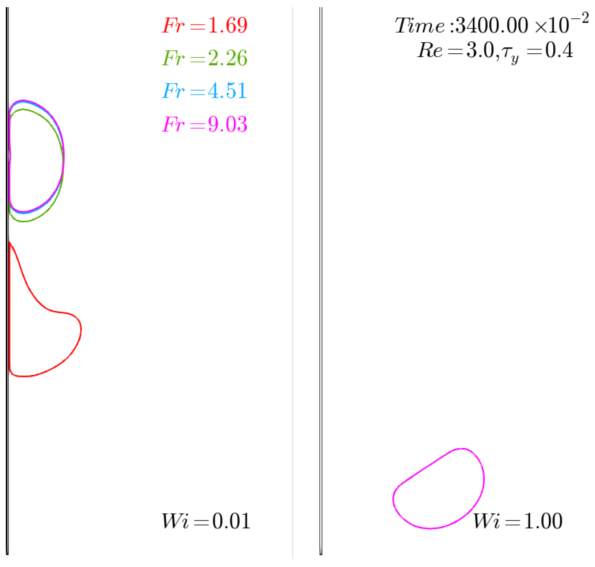 Fluids 05 00061 g007