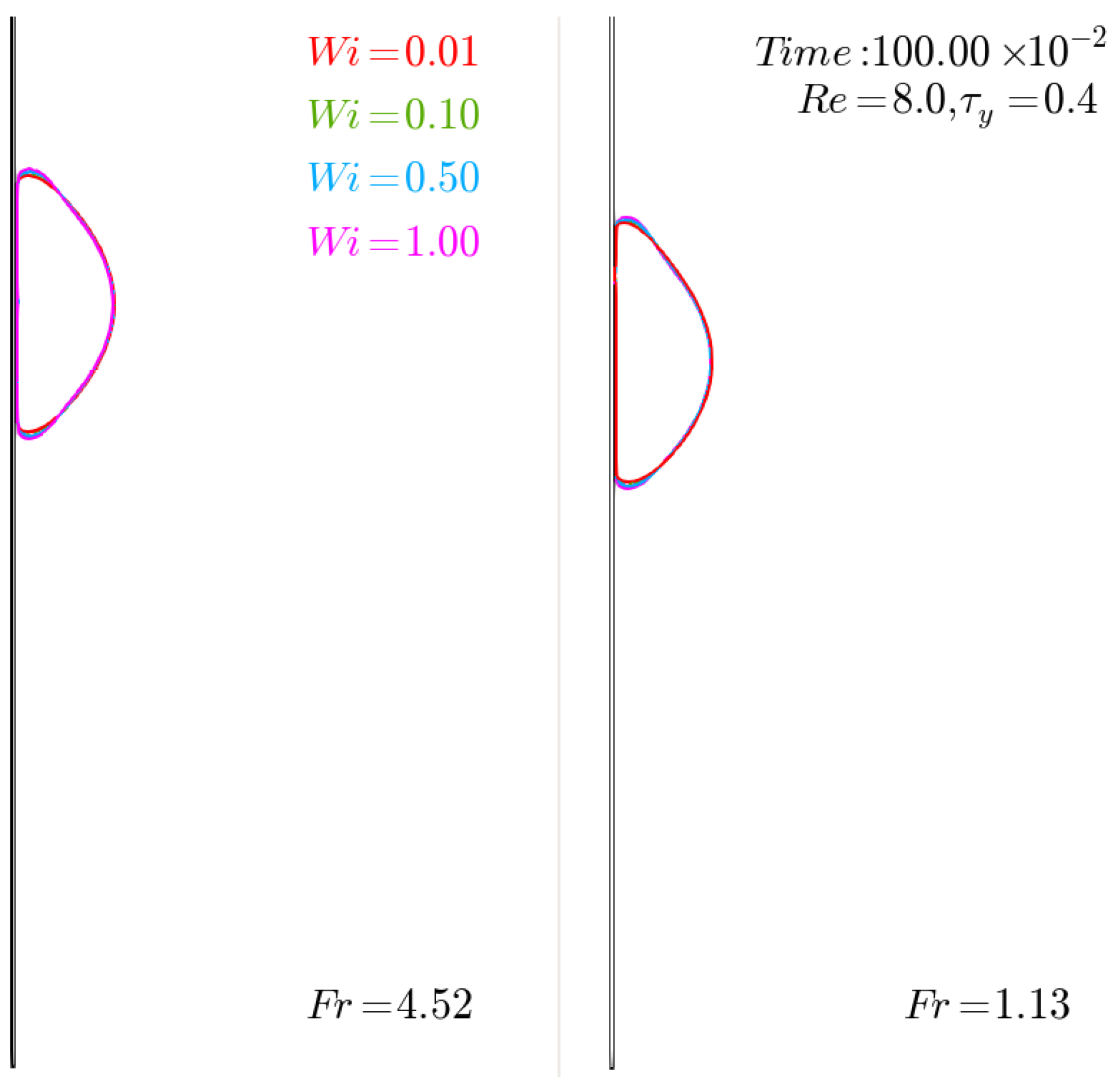 Fluids 05 00061 g008