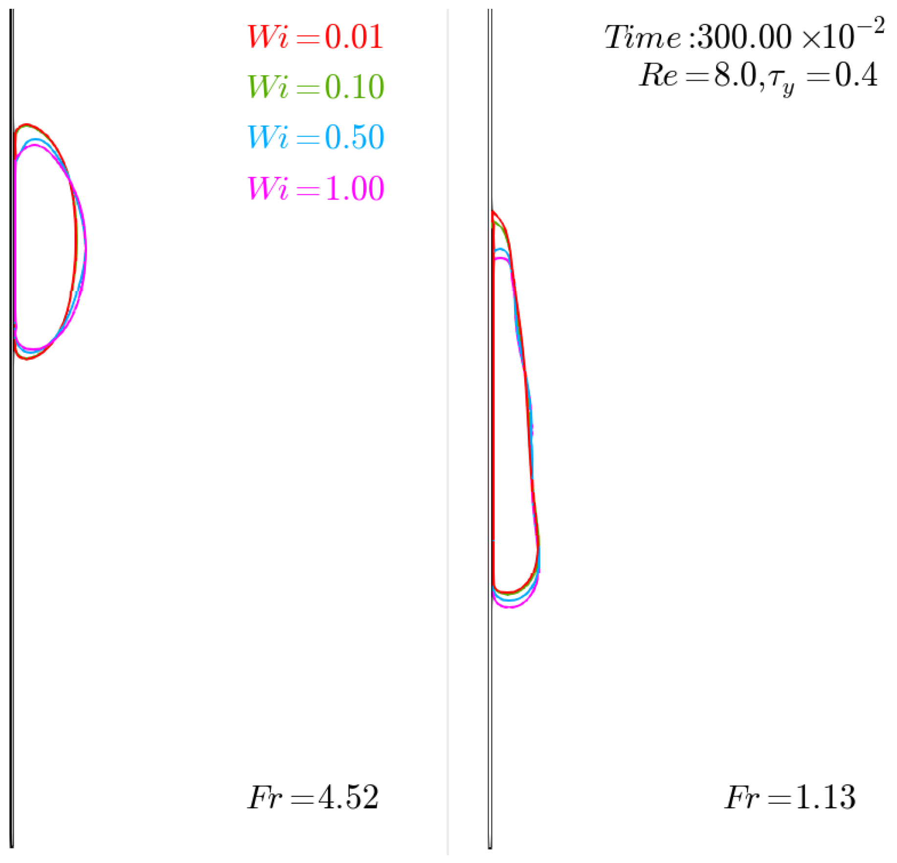 Fluids 05 00061 g009