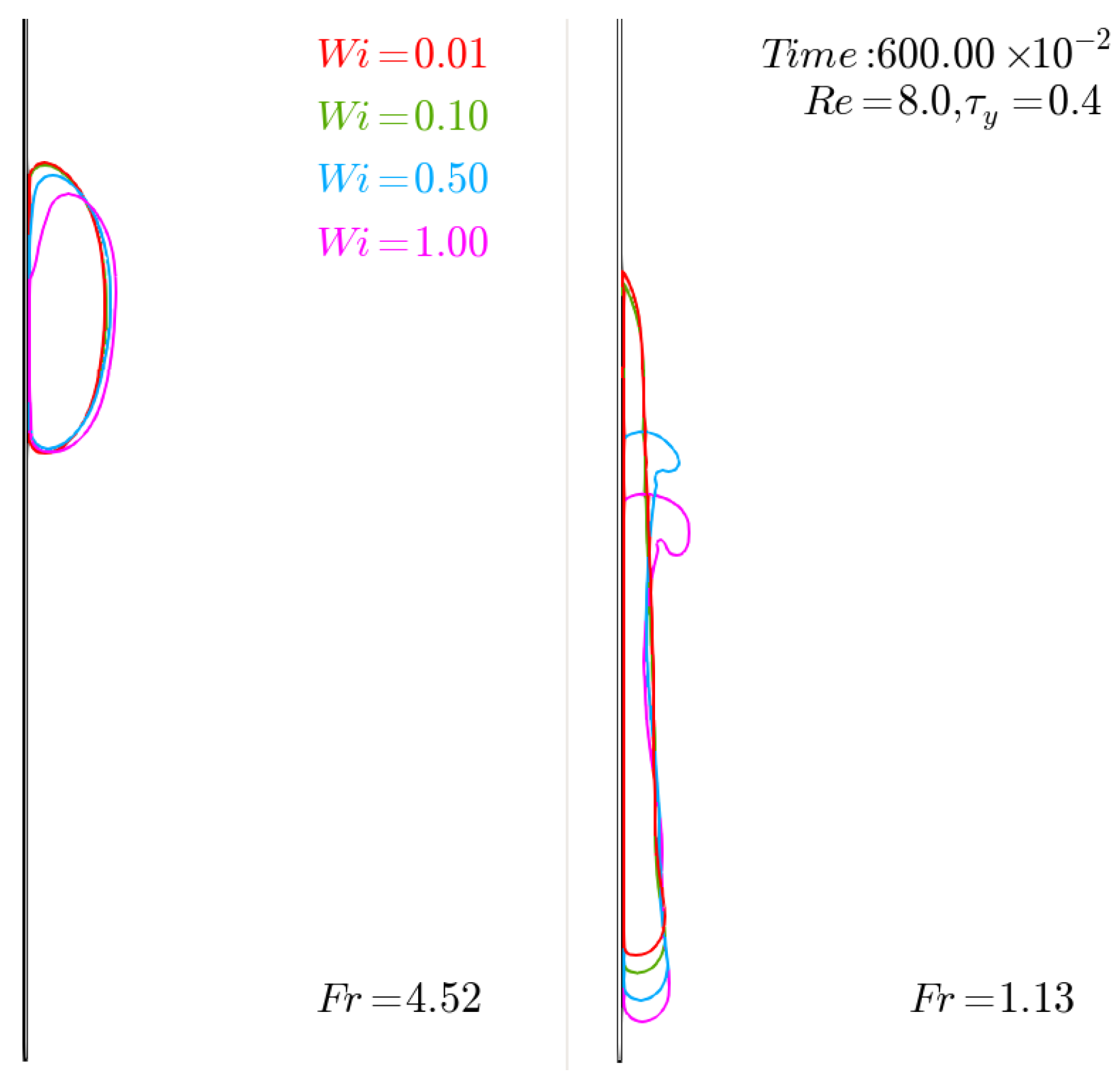 Fluids 05 00061 g010