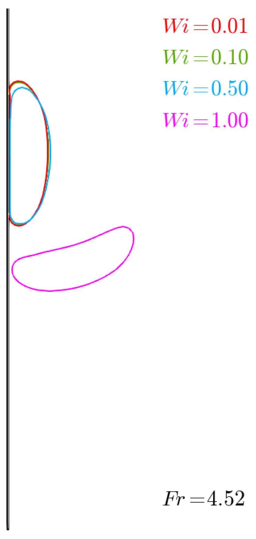 Fluids 05 00061 g011