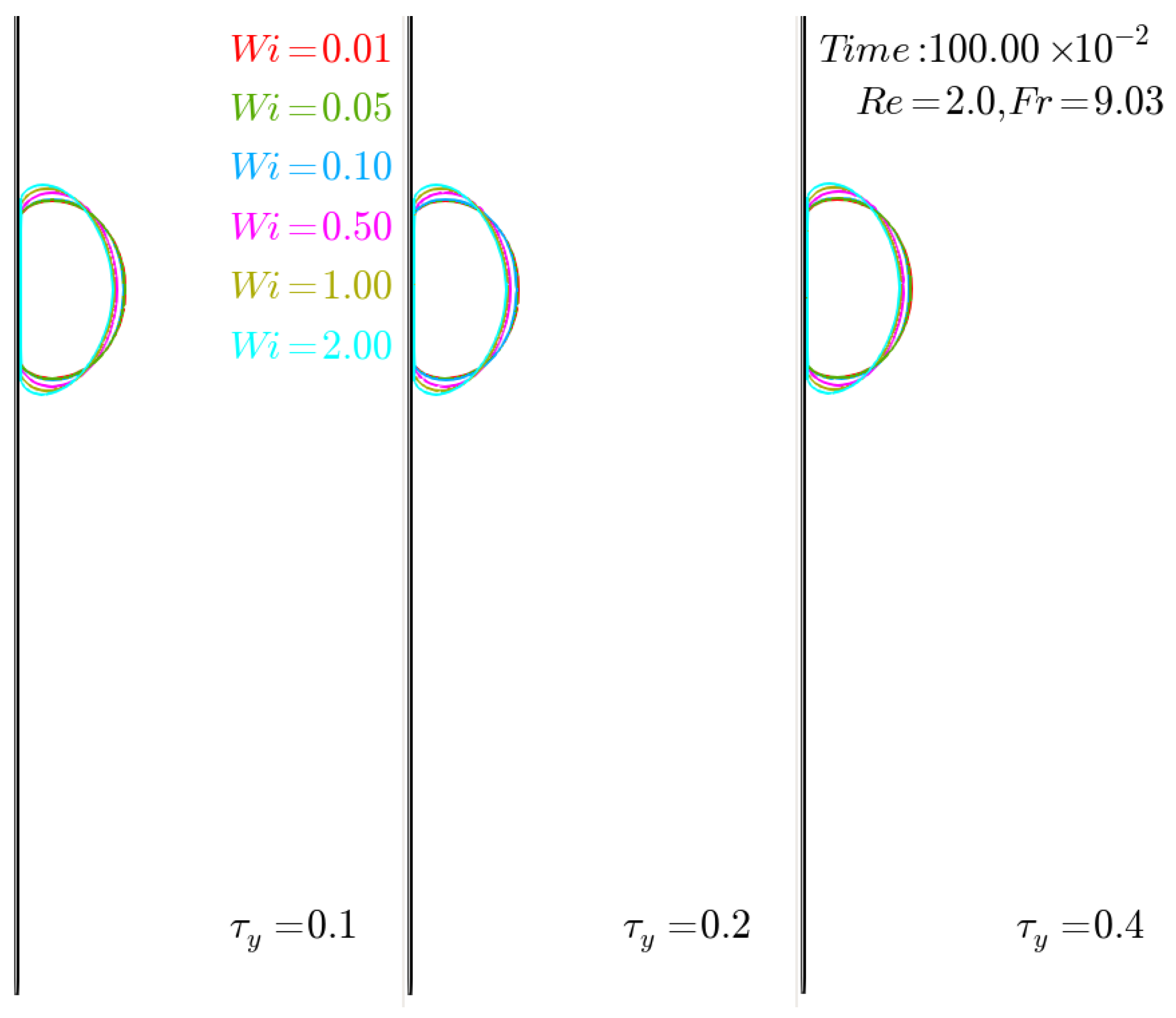 Fluids 05 00061 g012