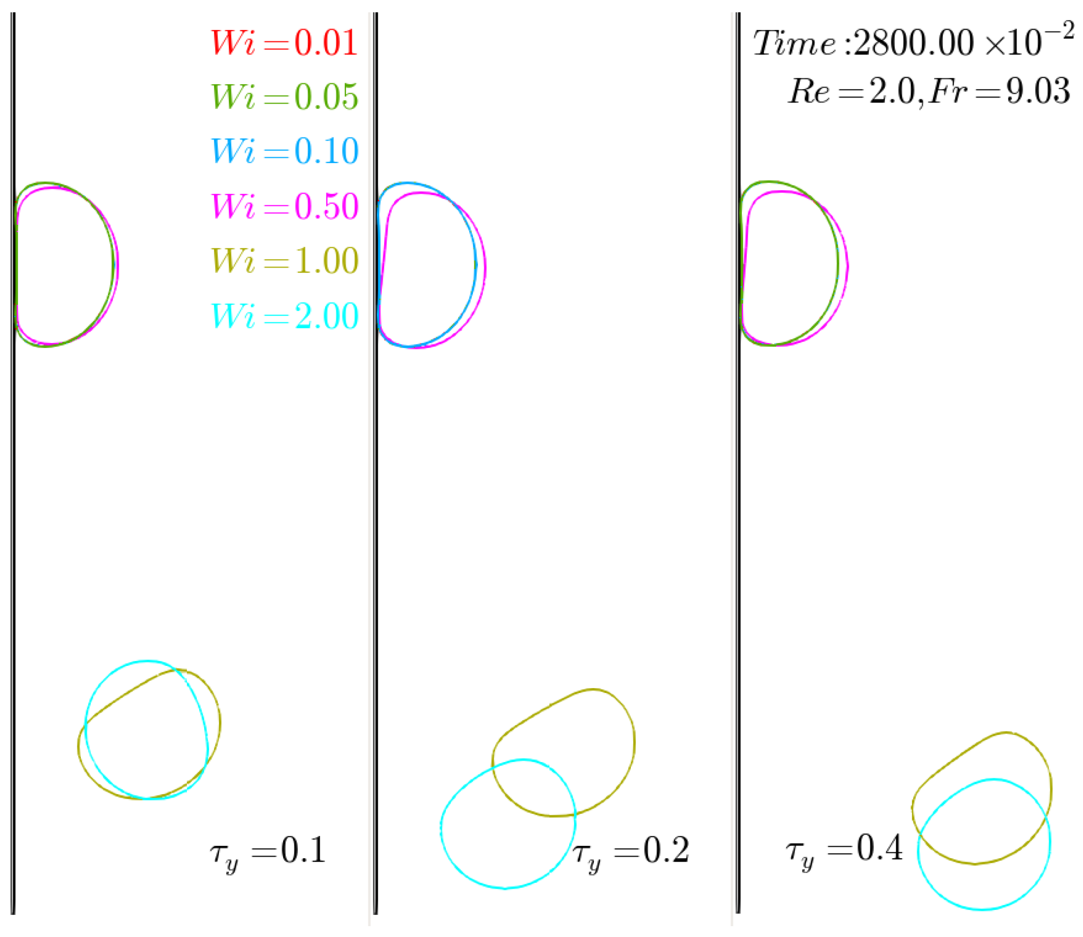 Fluids 05 00061 g014