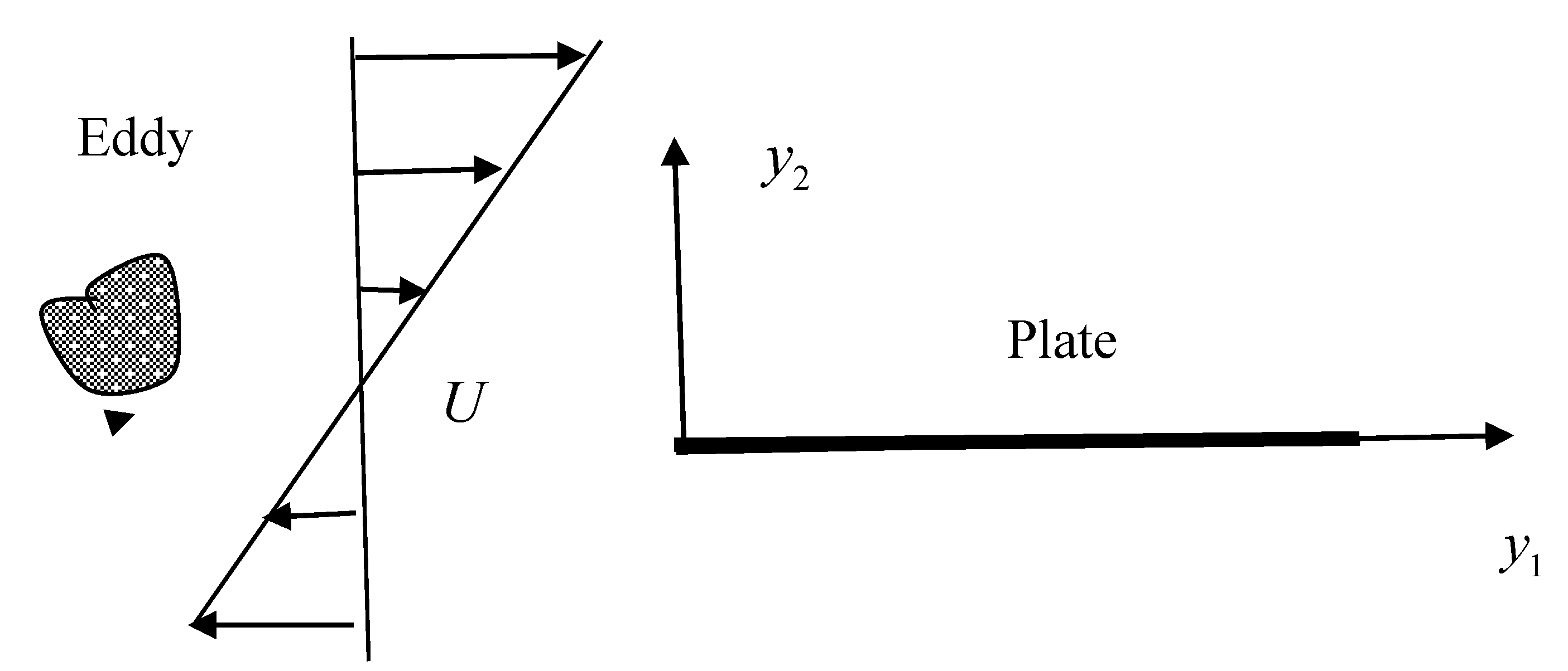 Fluids 05 00062 g002