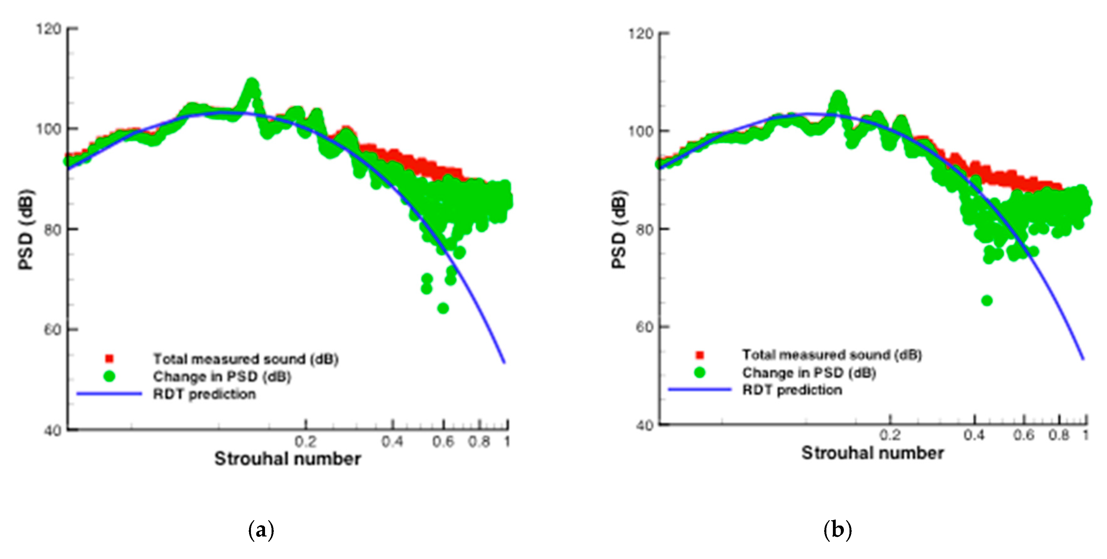 Fluids 05 00062 g004