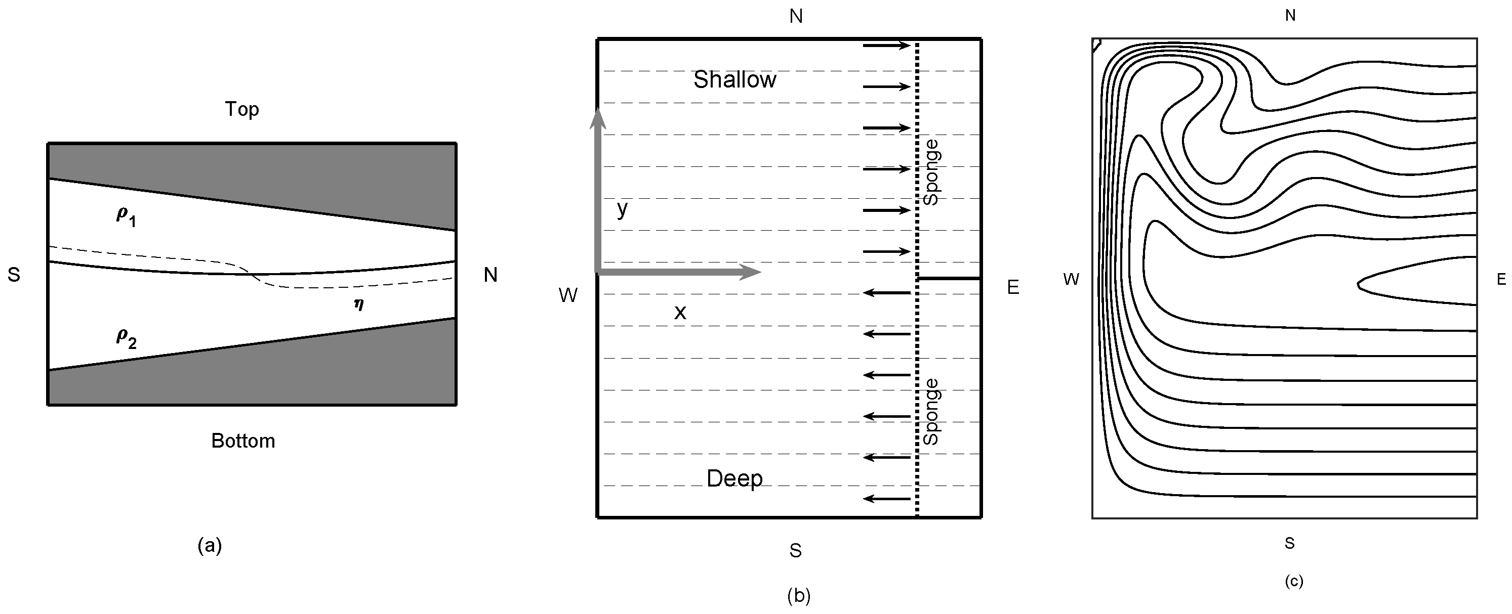 Fluids 05 00063 g001