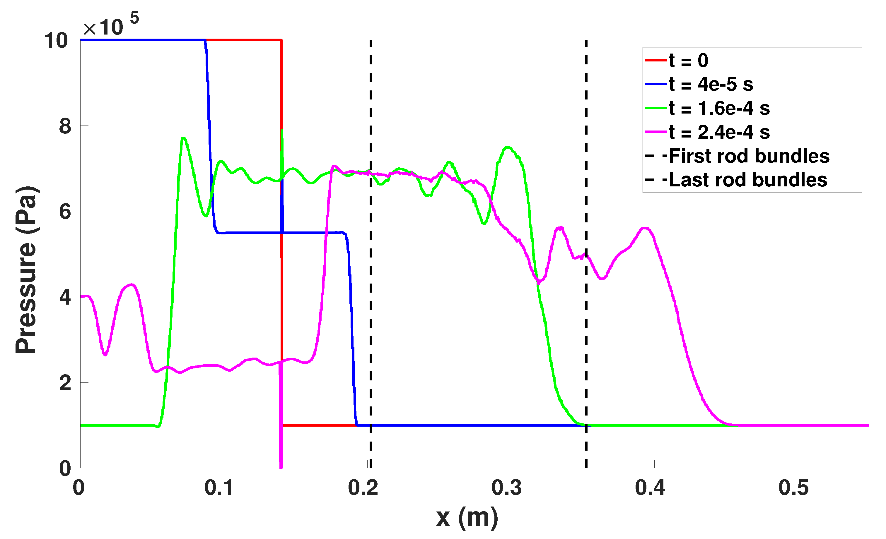 Fluids 05 00064 g005