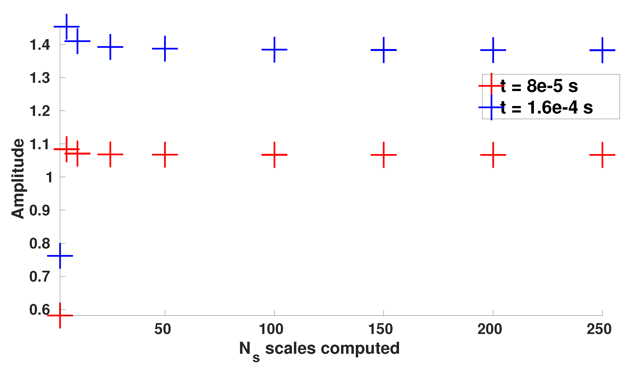 Fluids 05 00064 g011