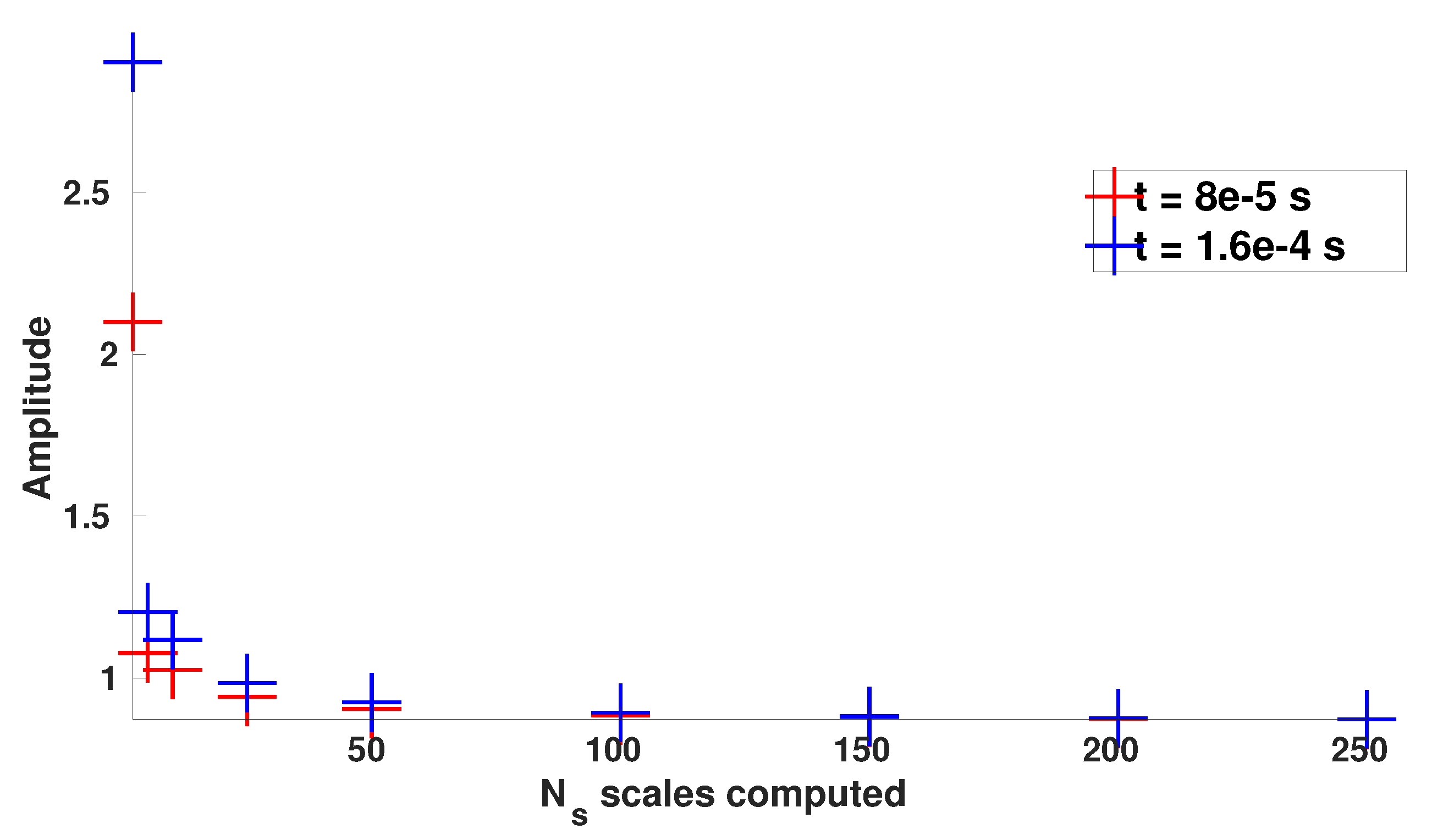 Fluids 05 00064 g013
