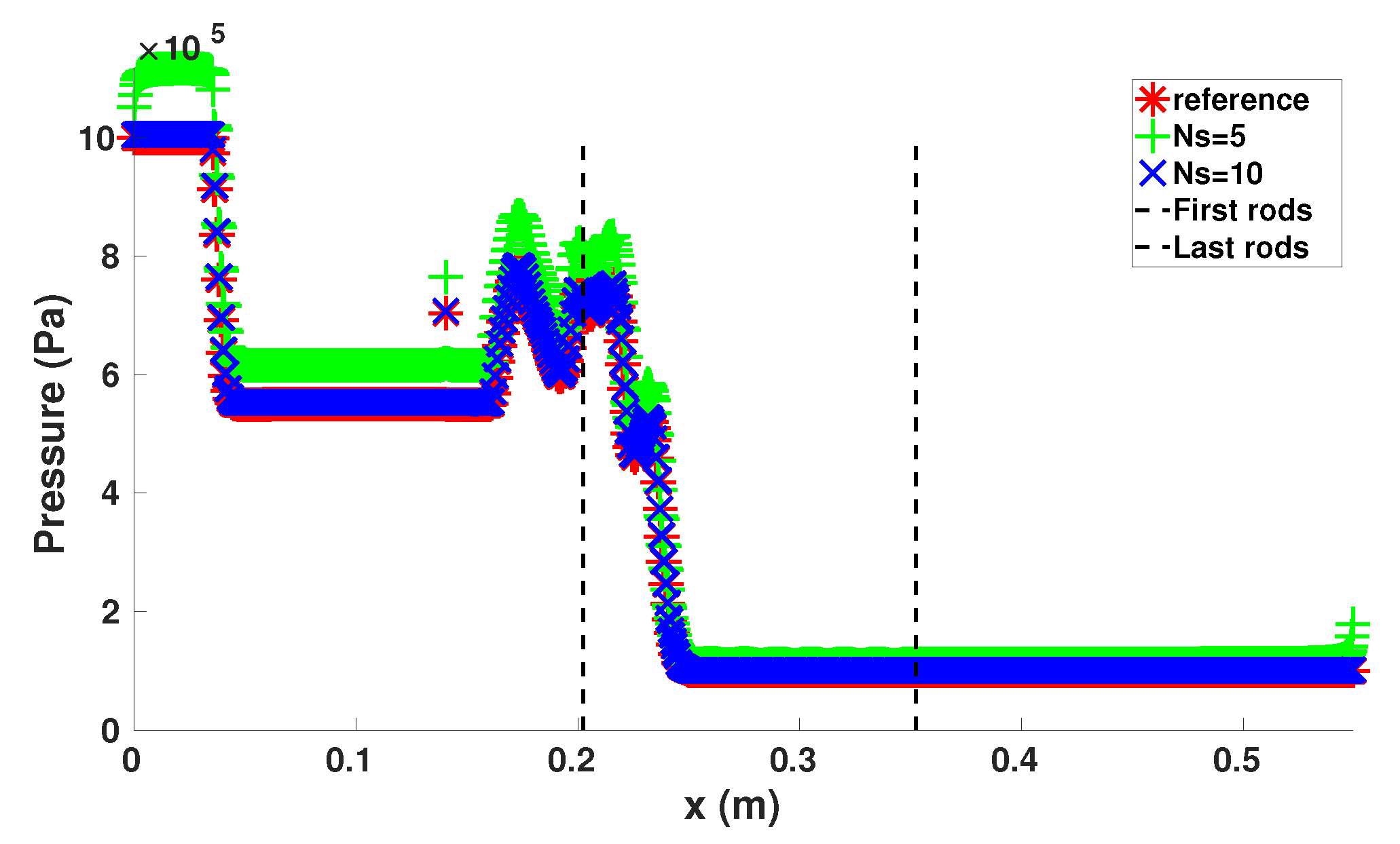 Fluids 05 00064 g014