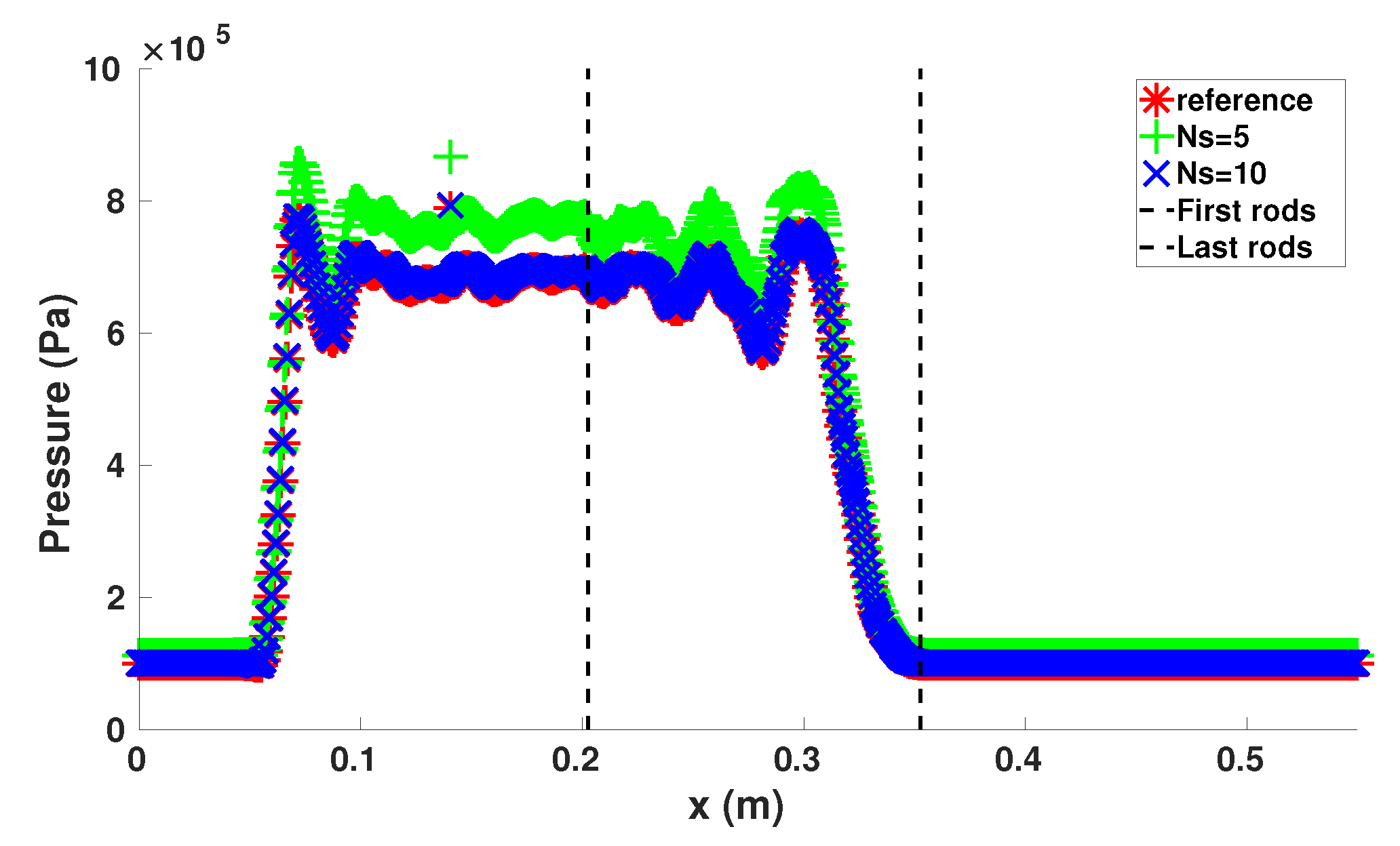 Fluids 05 00064 g015