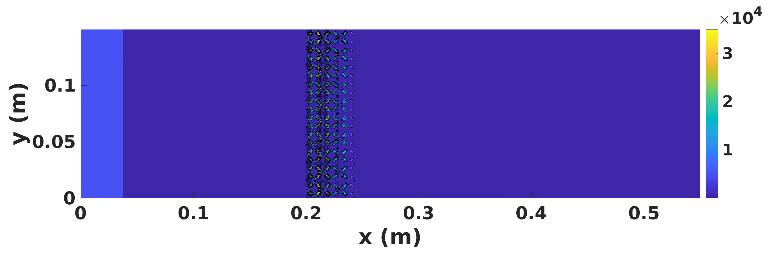 Fluids 05 00064 g016