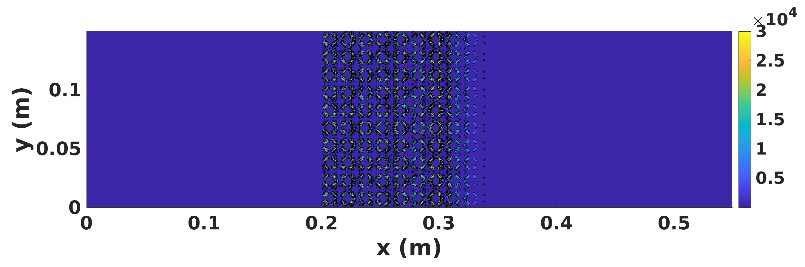 Fluids 05 00064 g017