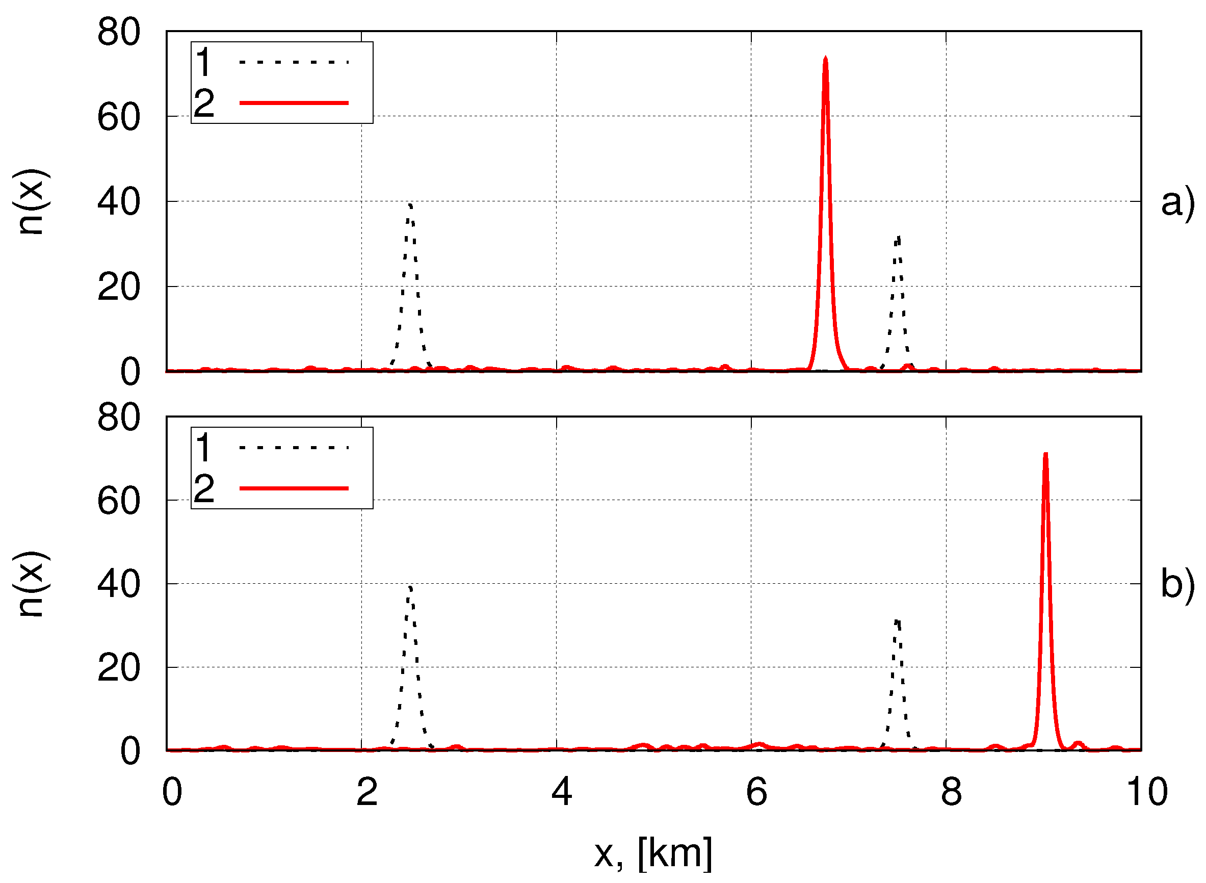 Fluids 05 00065 g001 Fluids 05 00065 g001