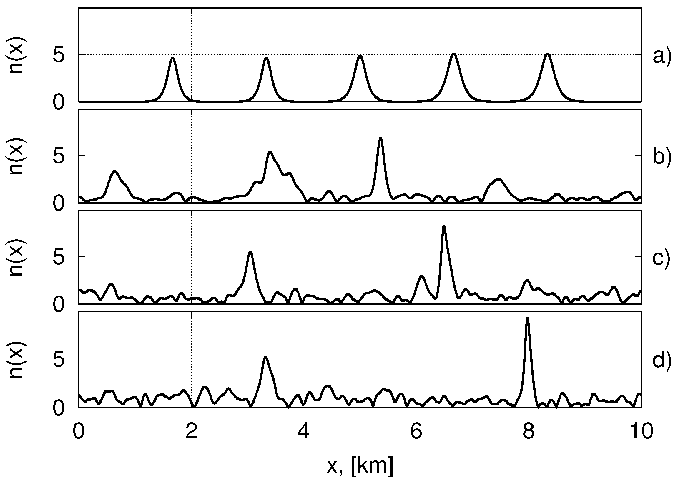 Fluids 05 00065 g006 Fluids 05 00065 g006