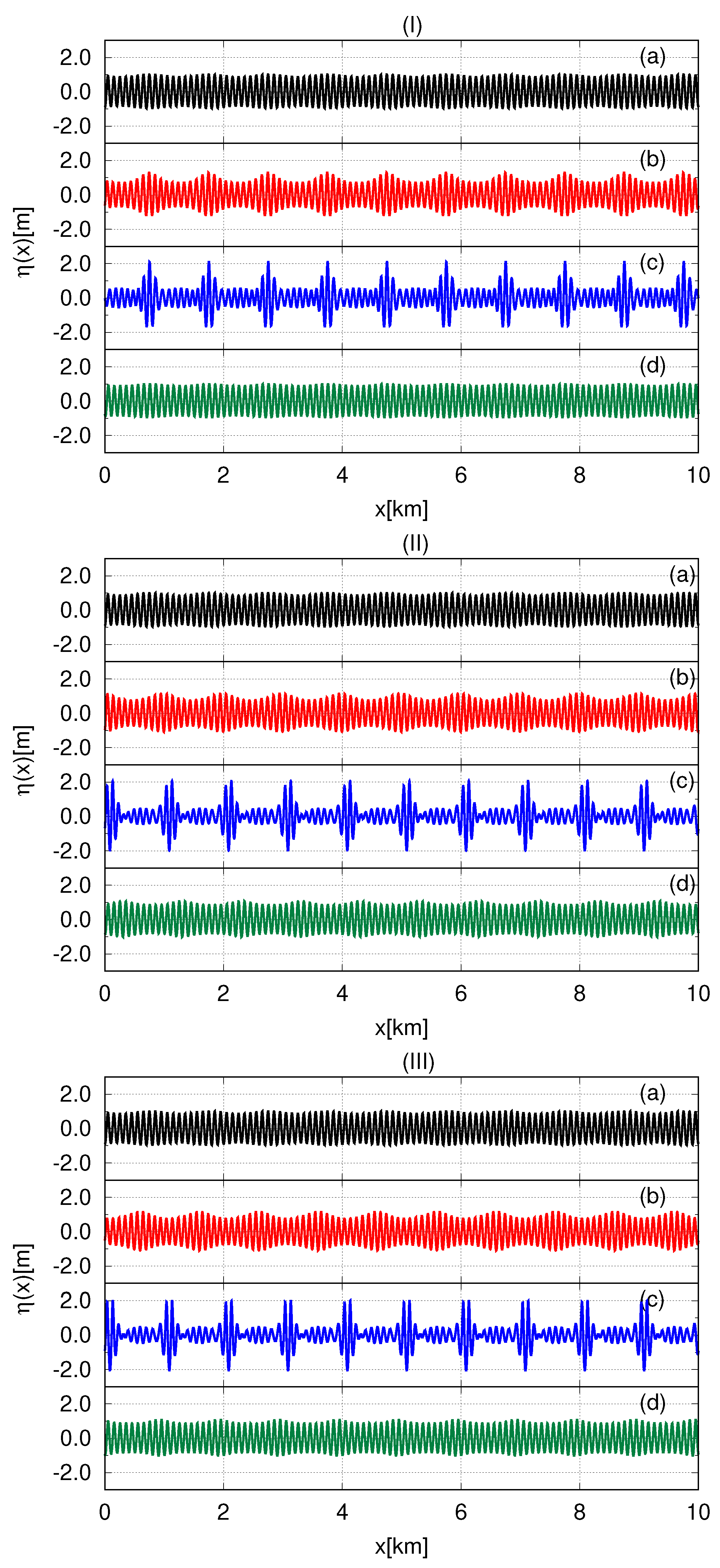 Fluids 05 00067 g004