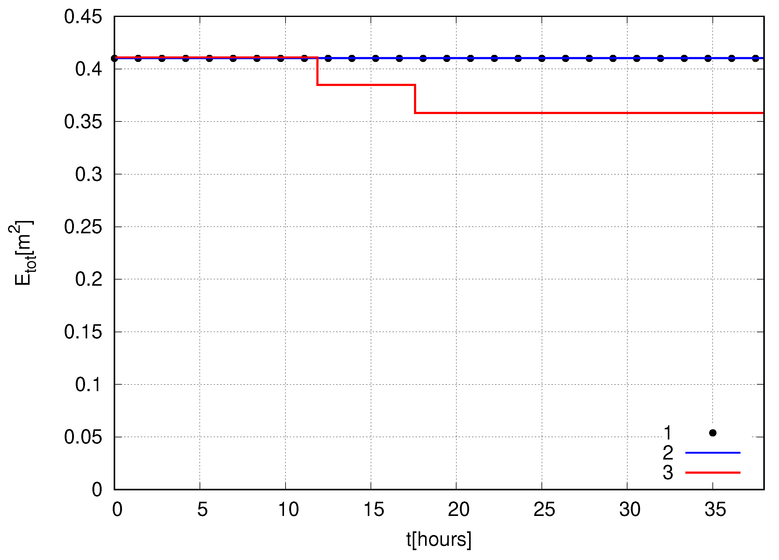 Fluids 05 00067 g011